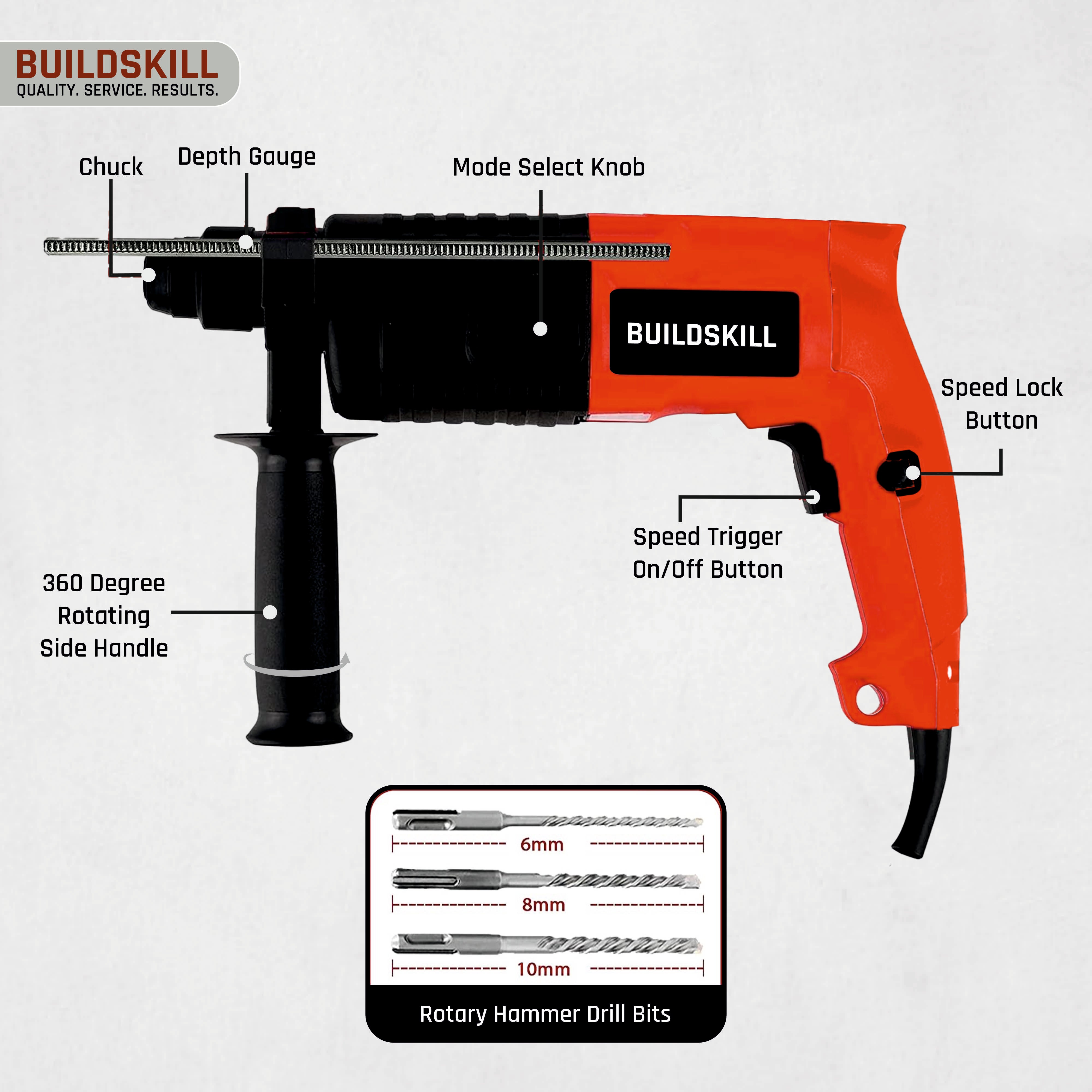 Buildskill Hammer Drill – 20 MM Impact Capacity