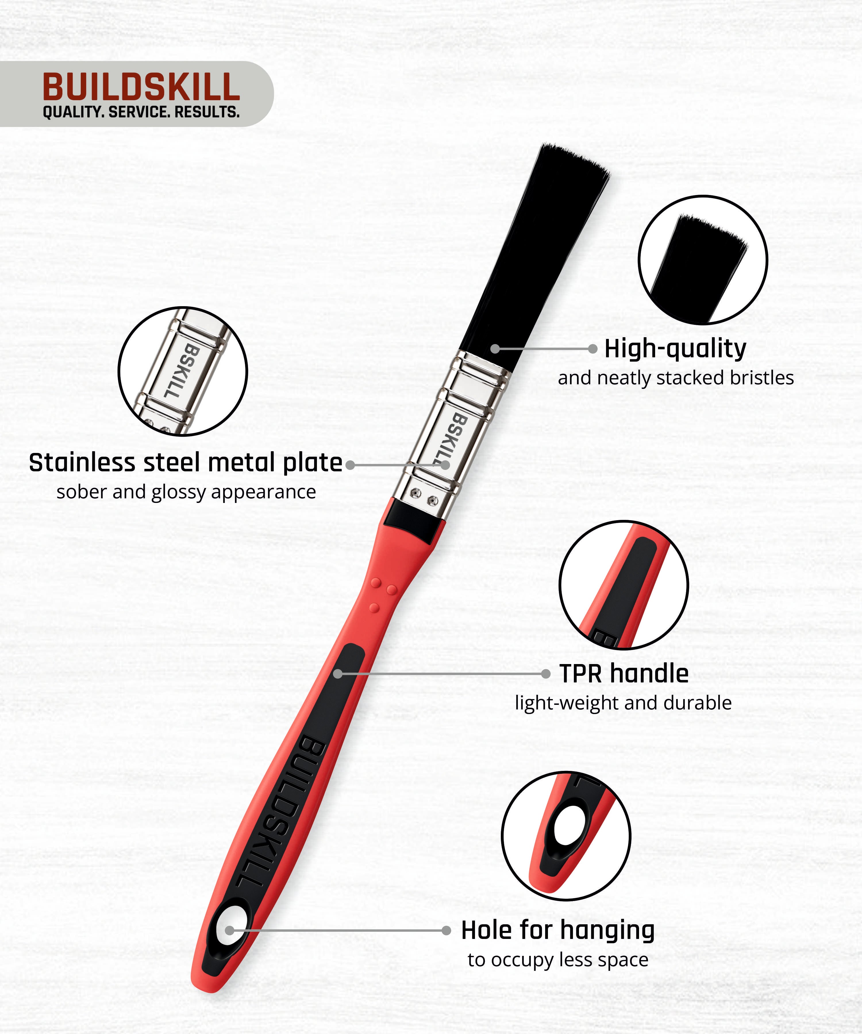 Buildskill Paint Brush – TPR Handle for Comfort and Control