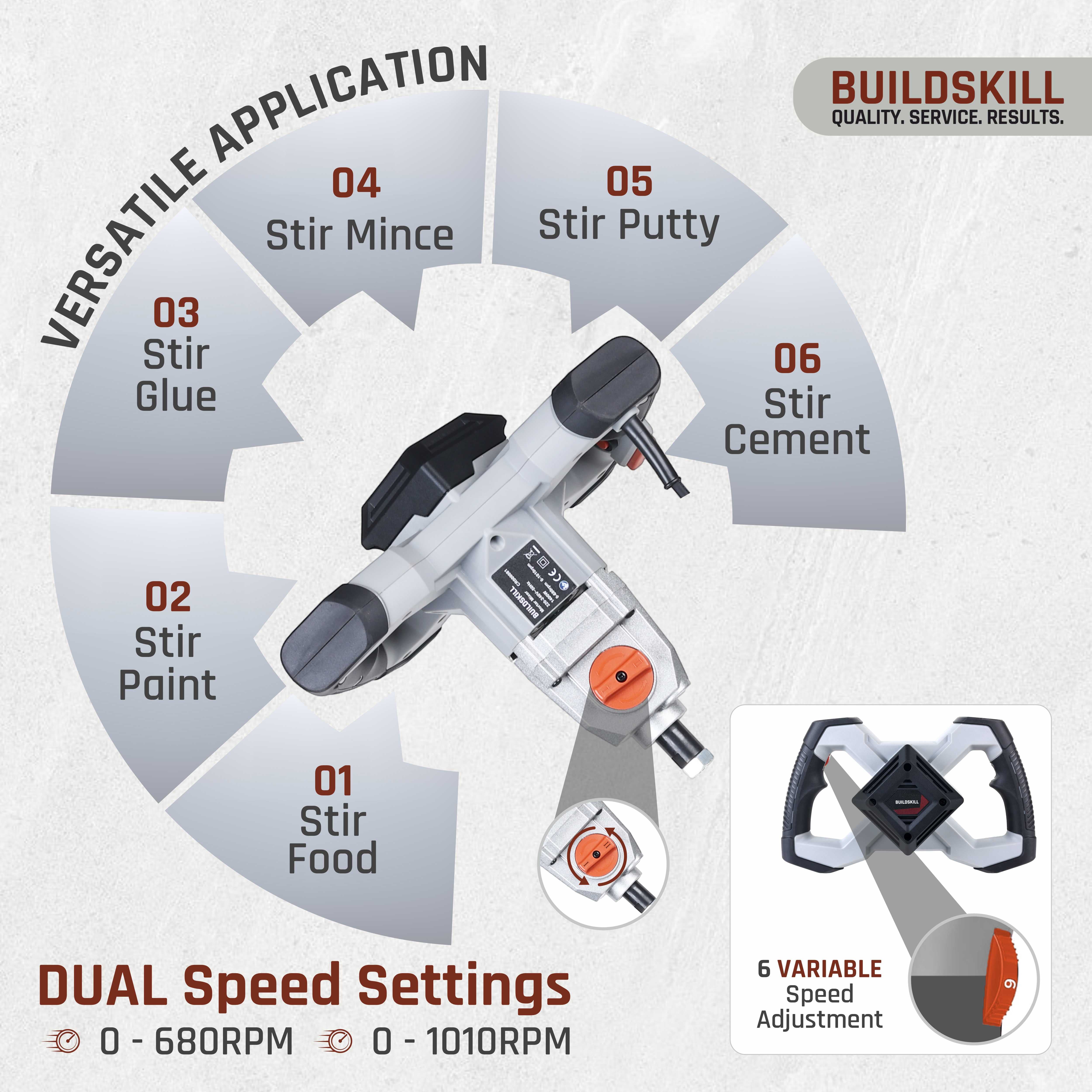 Buildskill 1400W Concrete Mixer – Dual Speed Function