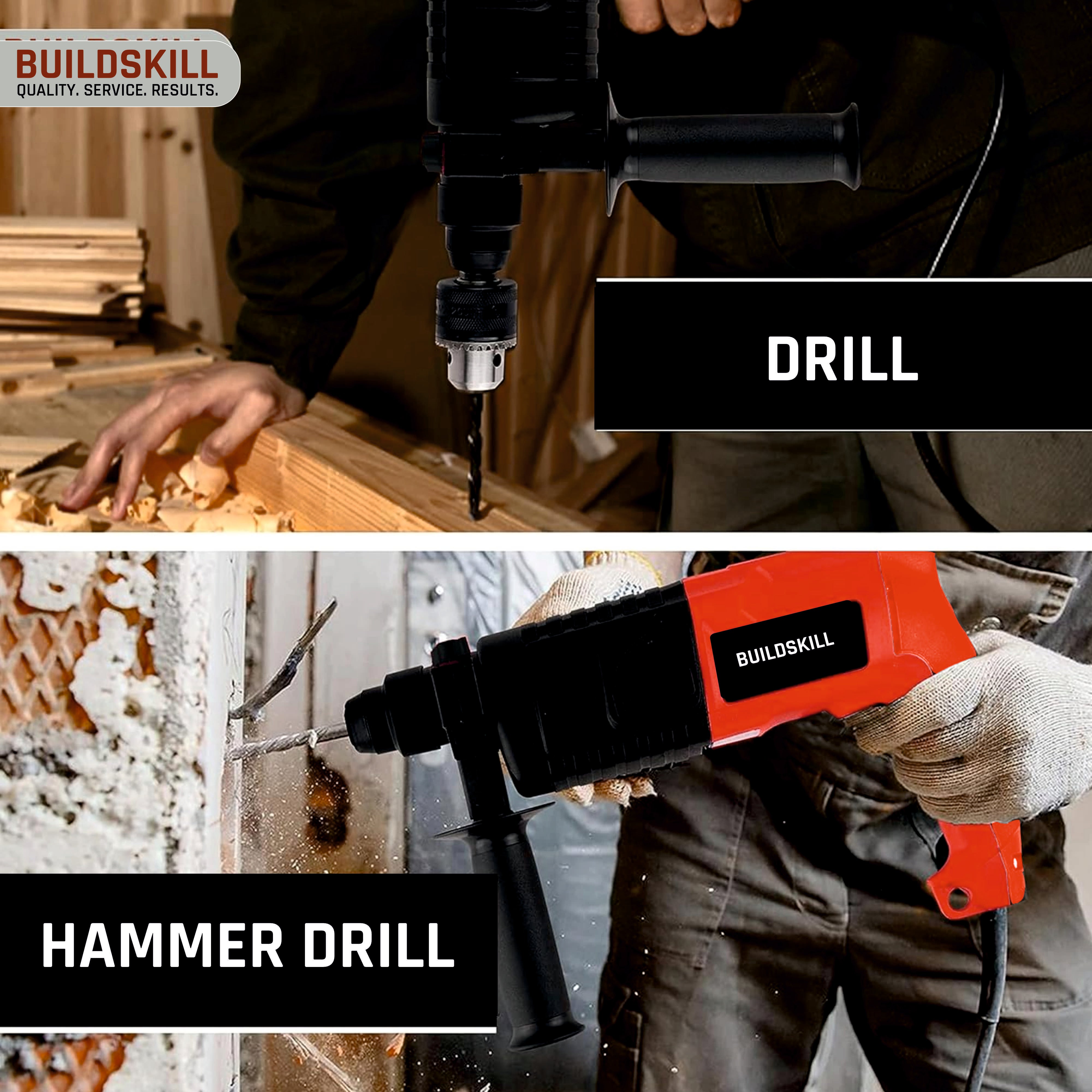 Buildskill Hammer Drill – 20 MM Impact Capacity
