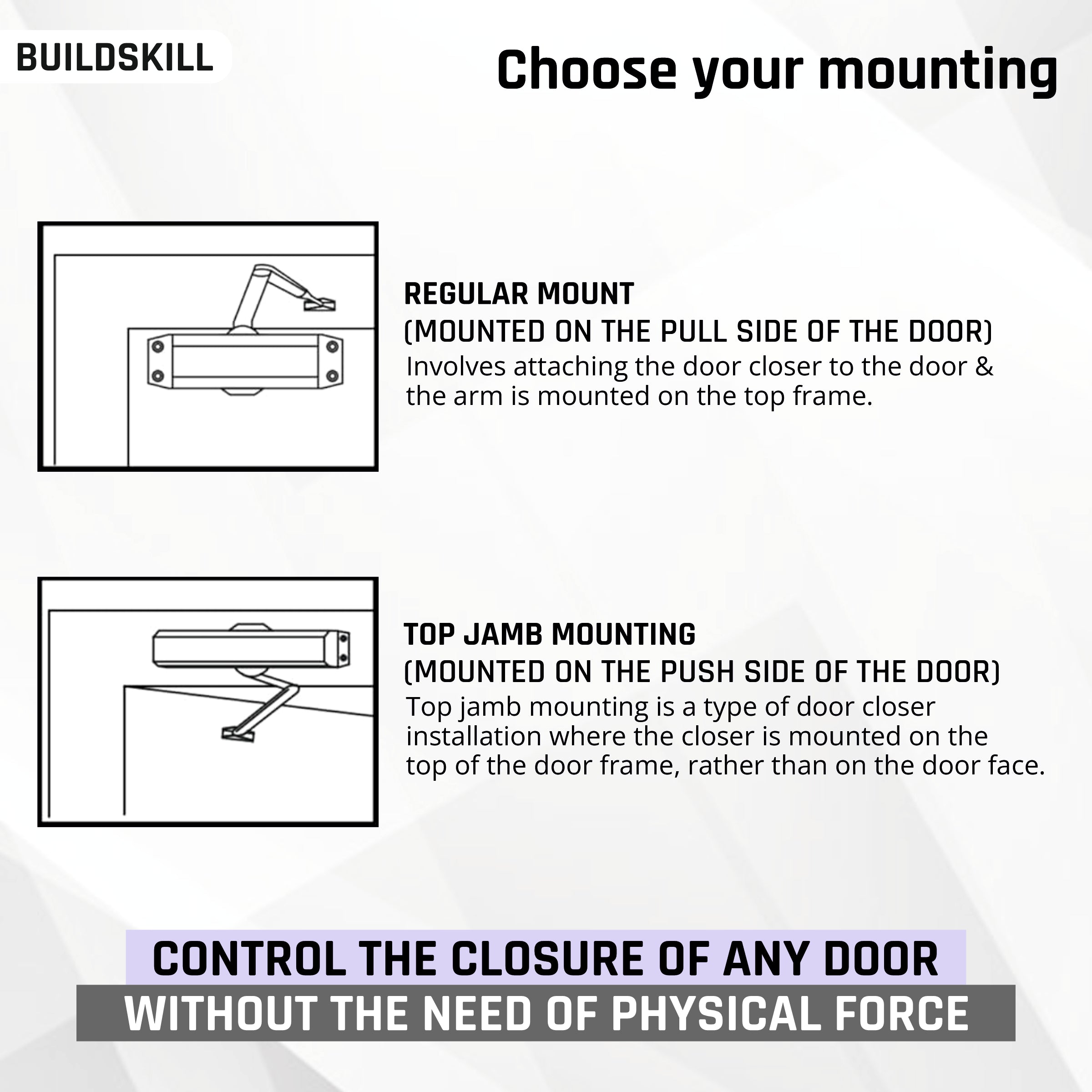 Buildskill Hydraulic Door Closer – Scissors Arm, 65kg Capacity