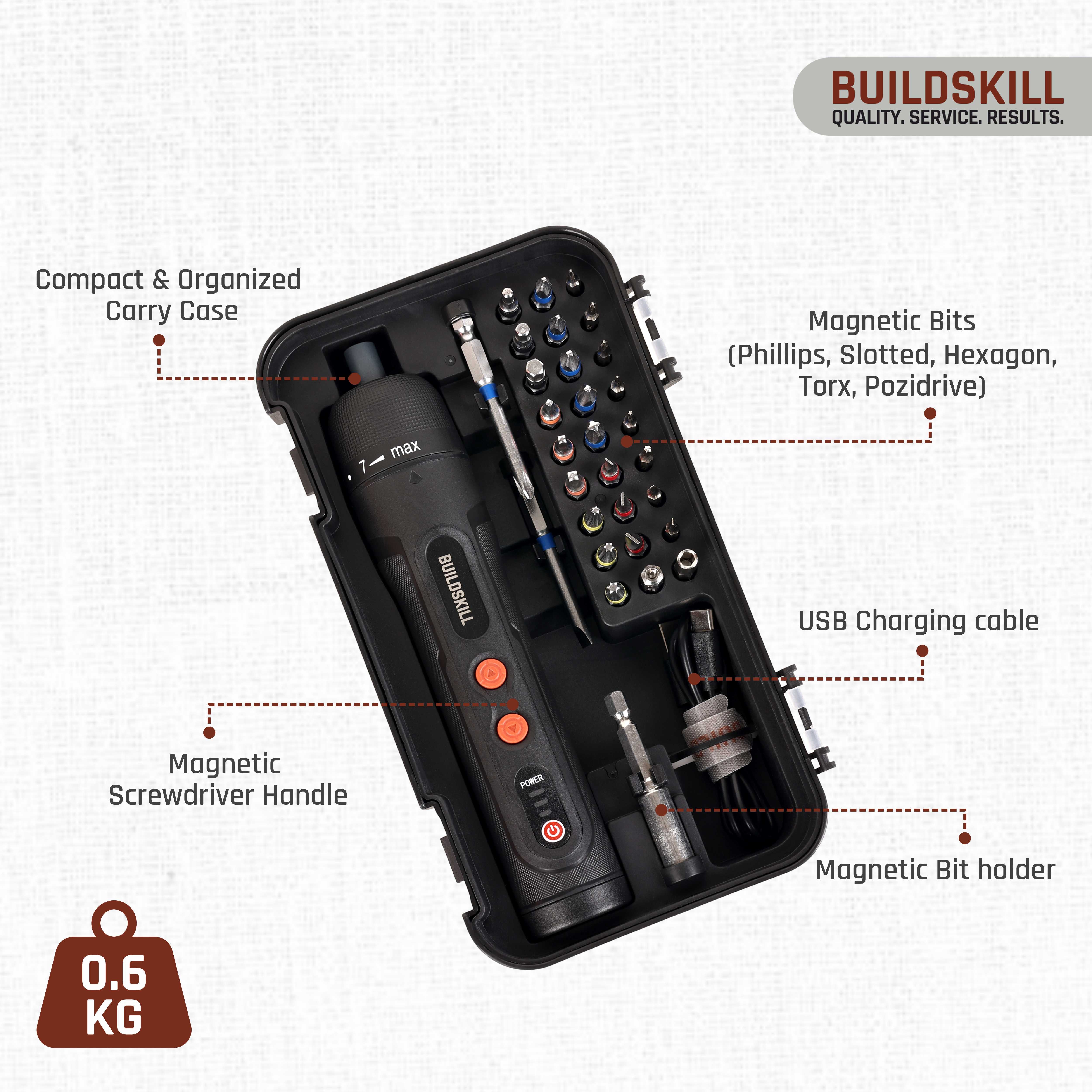 BUILDSKILL 8V cordless screwdriver set - 31 pieces | S2 & CR-V magnetic bits & chuck | forward & reverse function | 1600mAH battery | USB C type charging cable - ideal for DIY & professional use