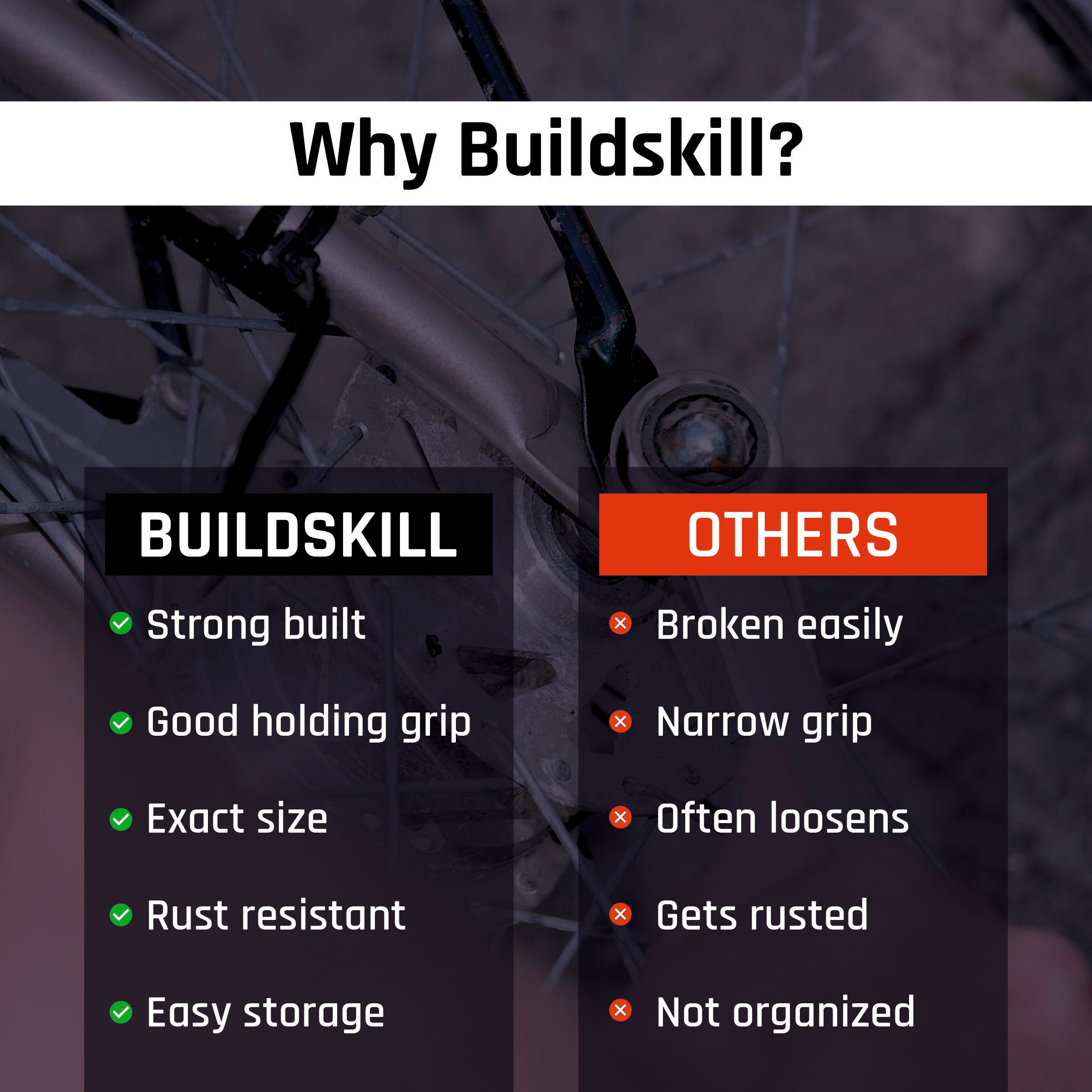 Buildskill Combination Ratchet Spanner
