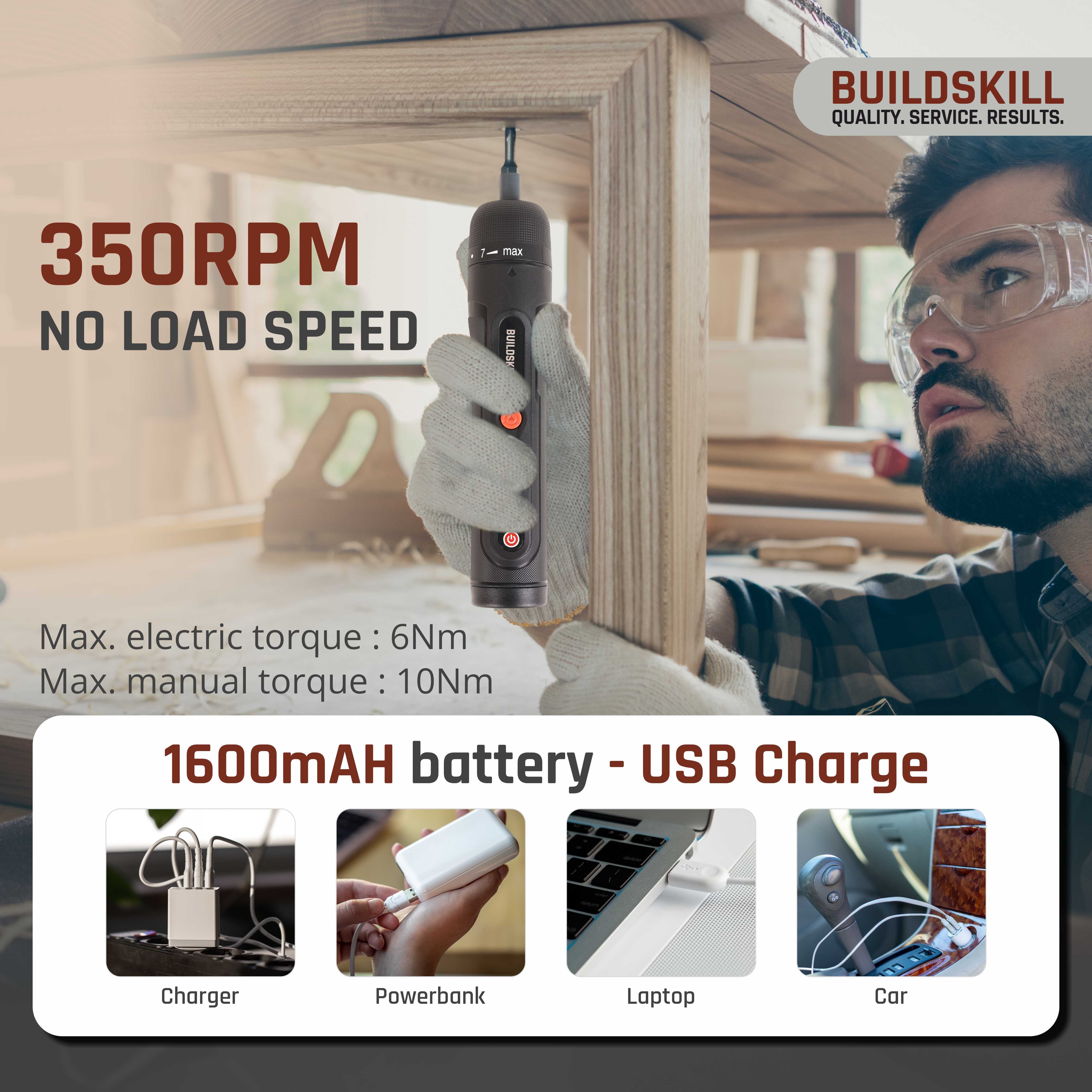 BUILDSKILL 8V cordless screwdriver set - 31 pieces | S2 & CR-V magnetic bits & chuck | forward & reverse function | 1600mAH battery | USB C type charging cable - ideal for DIY & professional use