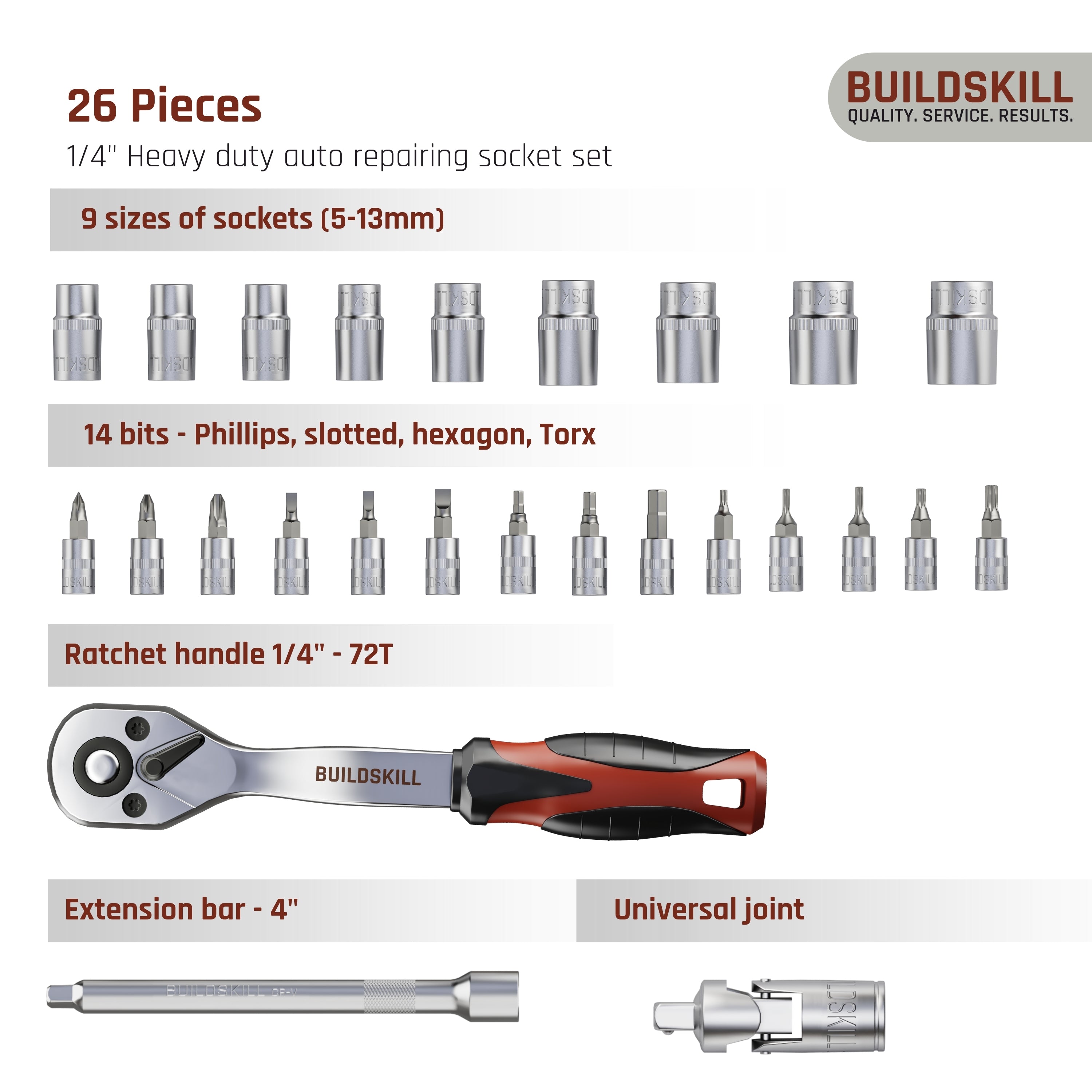 Buildskill 26 Pcs 1/4" Socket Set (5 to 13)