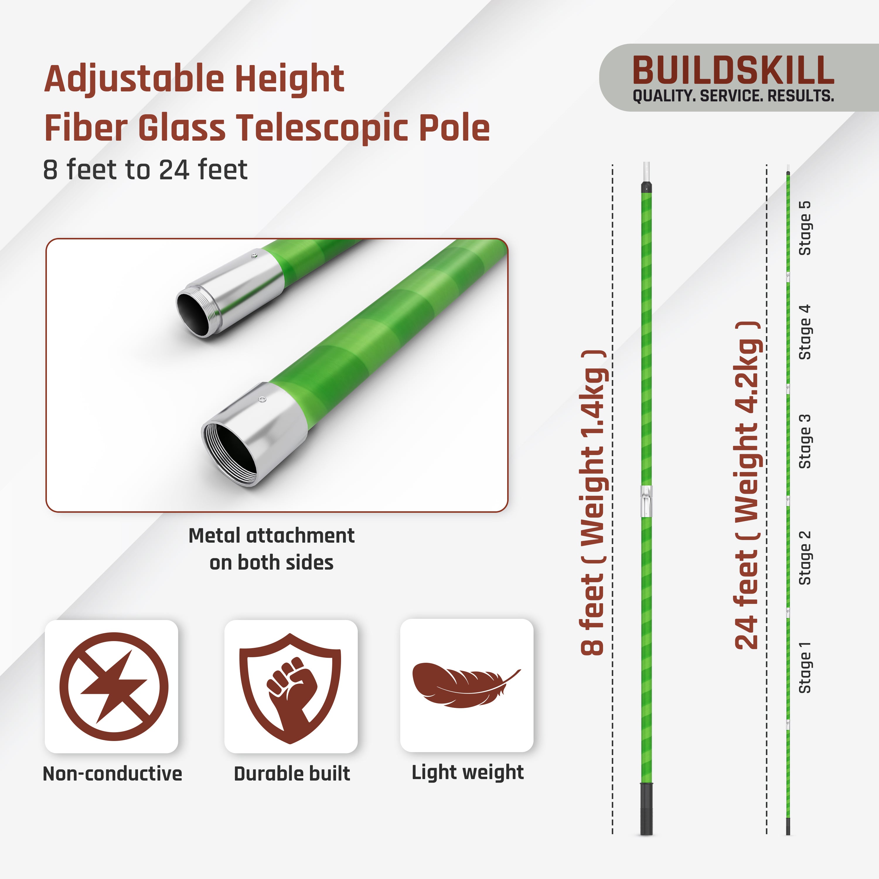 Telescopic Plucker & Saw Combo 8-24 feet