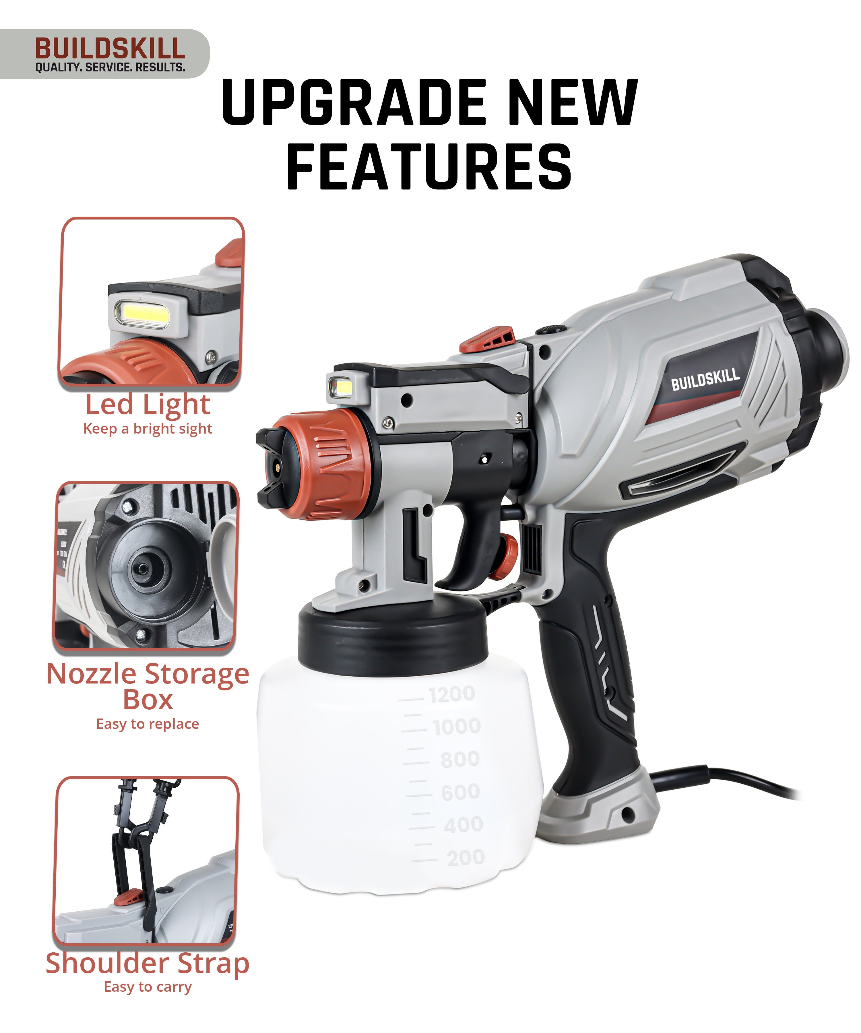 Buildskill 600W Paint Sprayer With 1200 ML Container