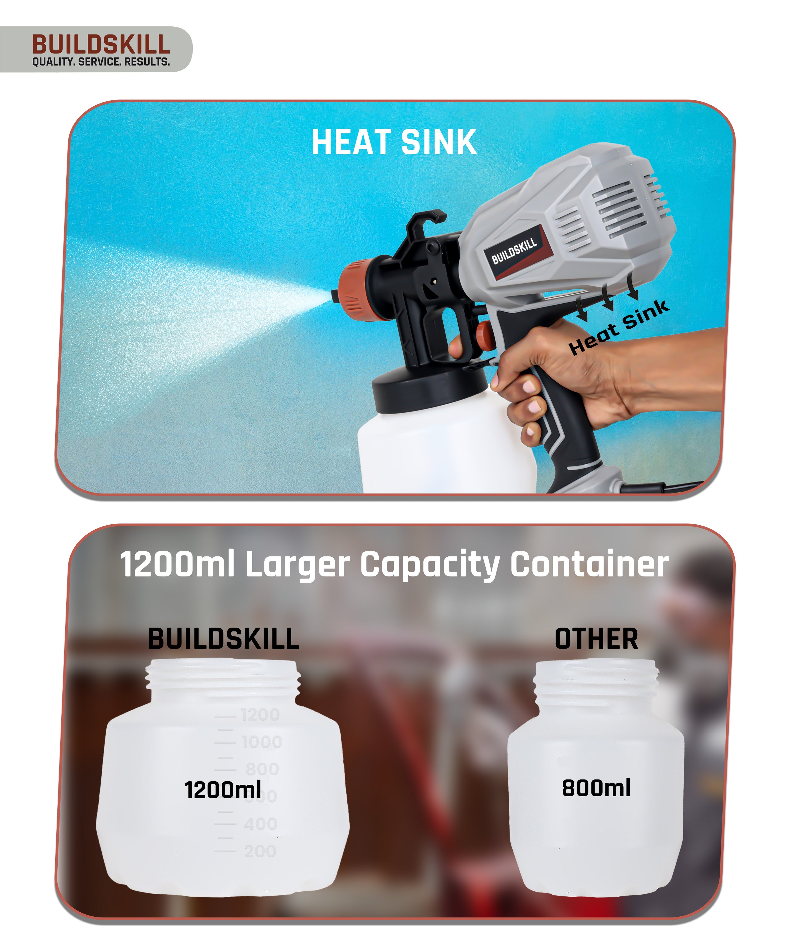 Buildskill 400W Paint Sprayer With 1200 ML Capacity