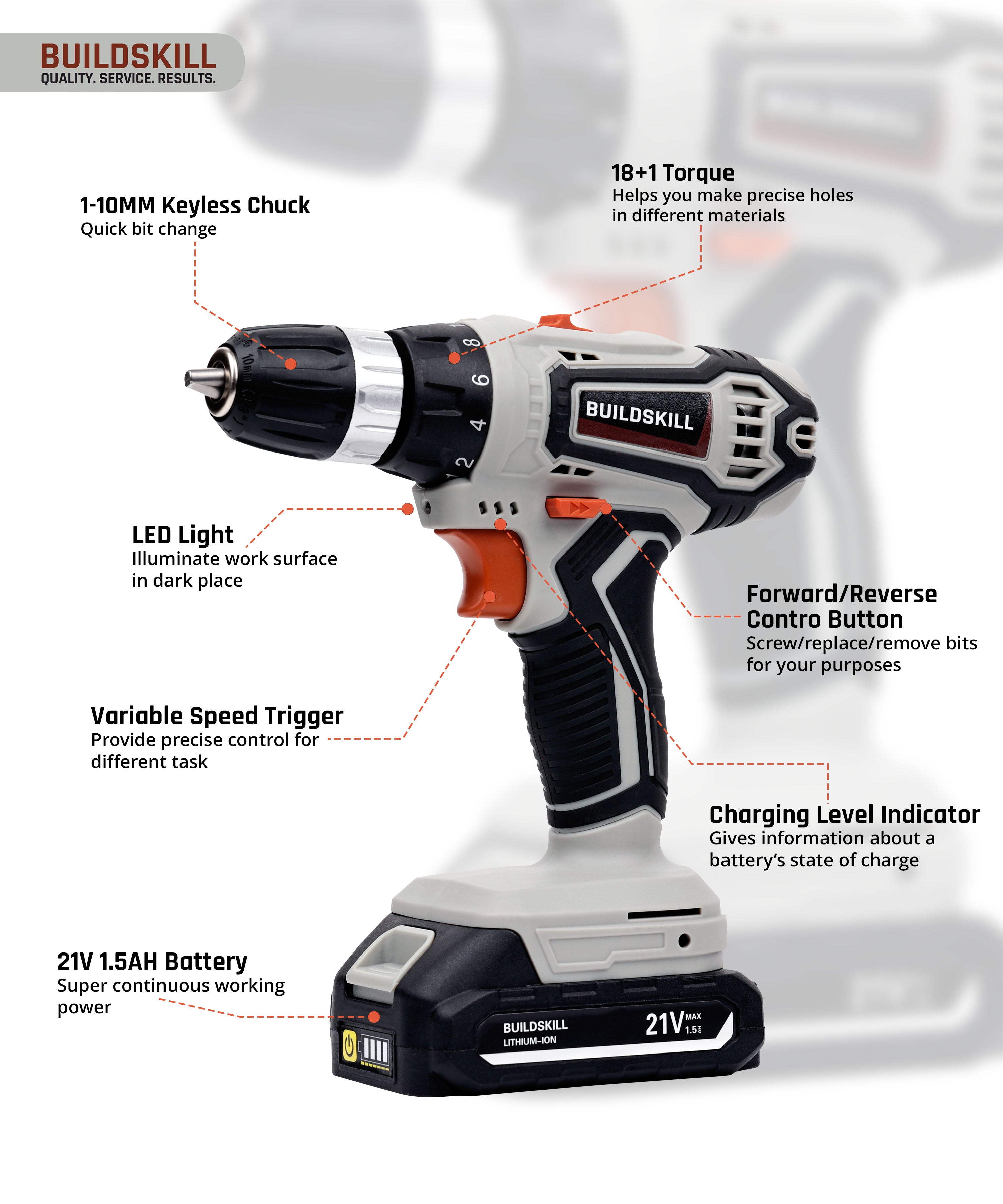 Buildskill 21V Cordless Drill Machine With BMC Kit (2X1.5B)