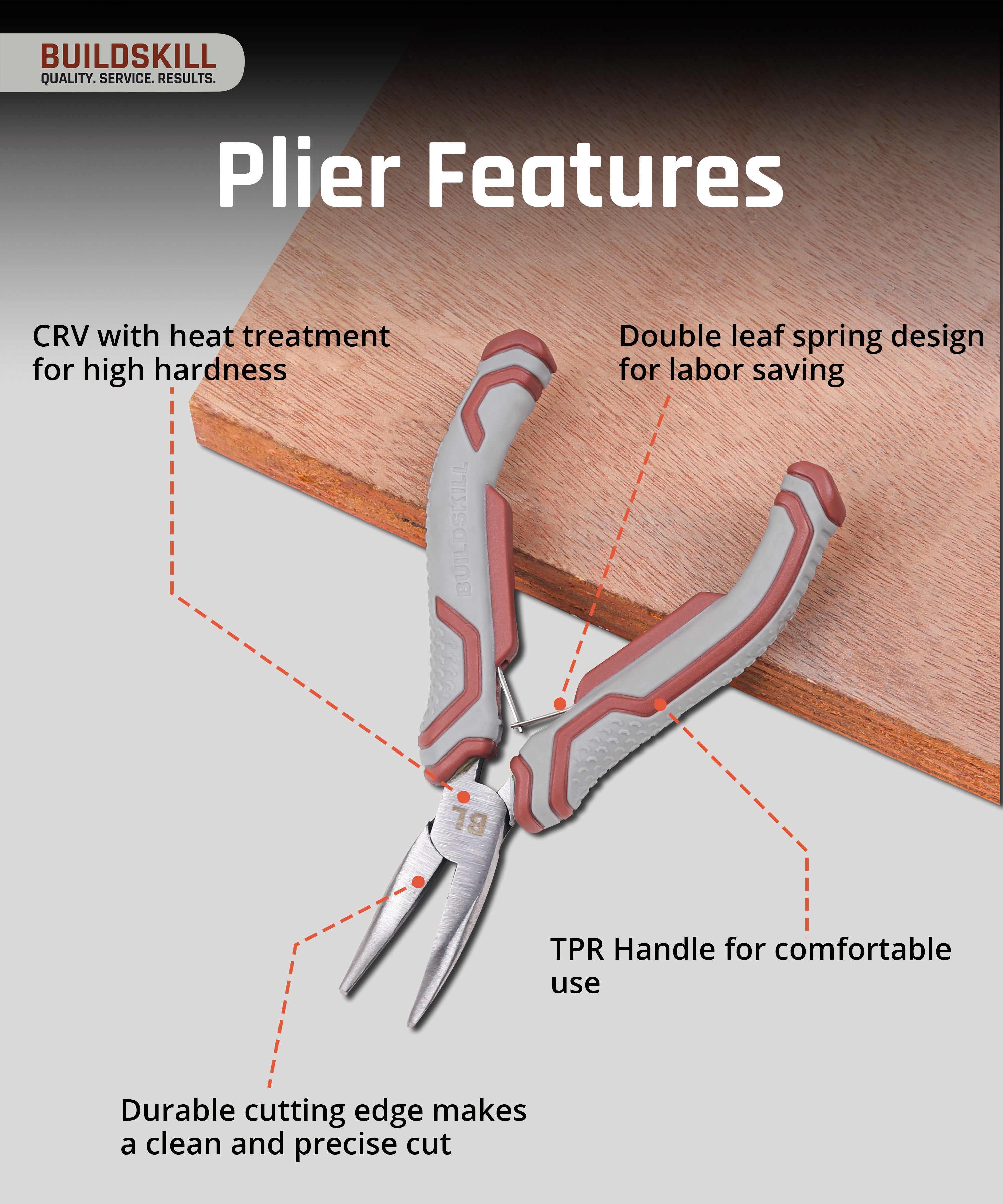 Buildskill Mini Pliers Set (Pack of 5)