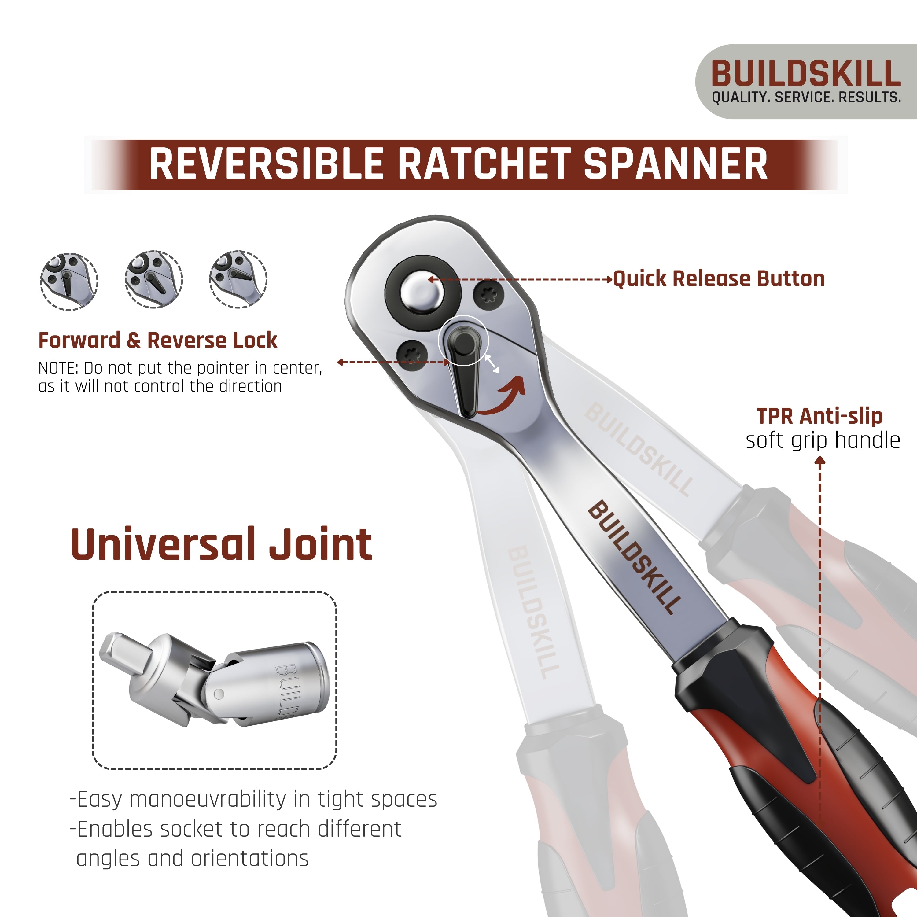 BUILDSKILL 3/8 inch socket set | 23 piece - heavy duty CR-V material | 3" & 6" extension bar | quick release reversible ratchet | TPR anti-slip grip | socket wrench set for car & bicycle repairing