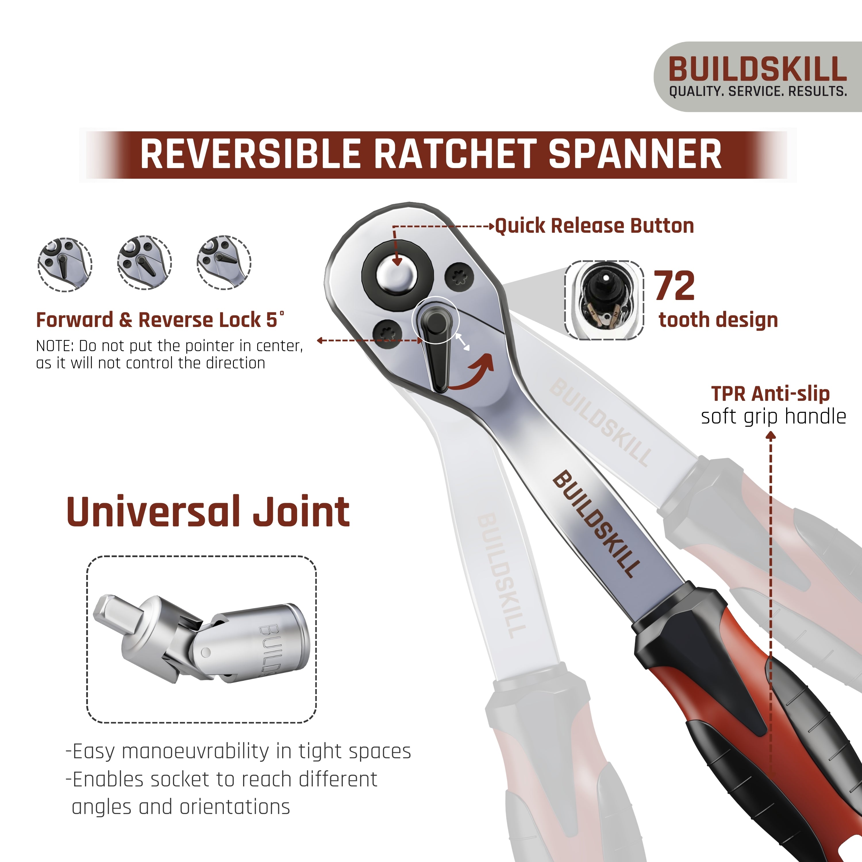 Buildskill 46 Pcs 1/4" Socket Set (4-14)