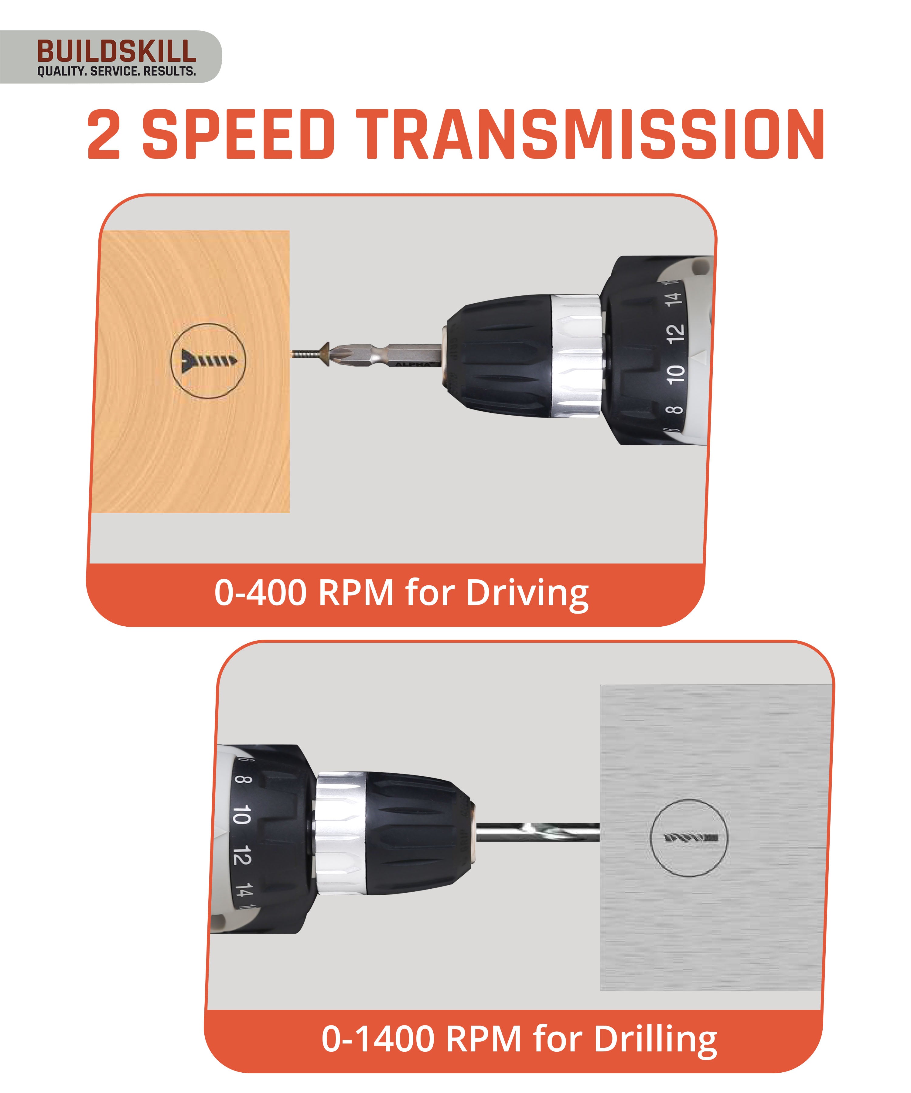 Buildskill 21V Cordless Drill Machine With BMC Kit (2X1.5B)