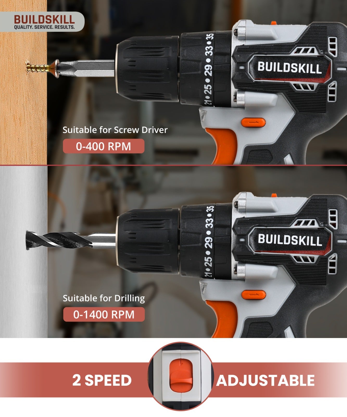 Buildskill 21V Brushless Cordless Impact Drill Machine With BMC Kit