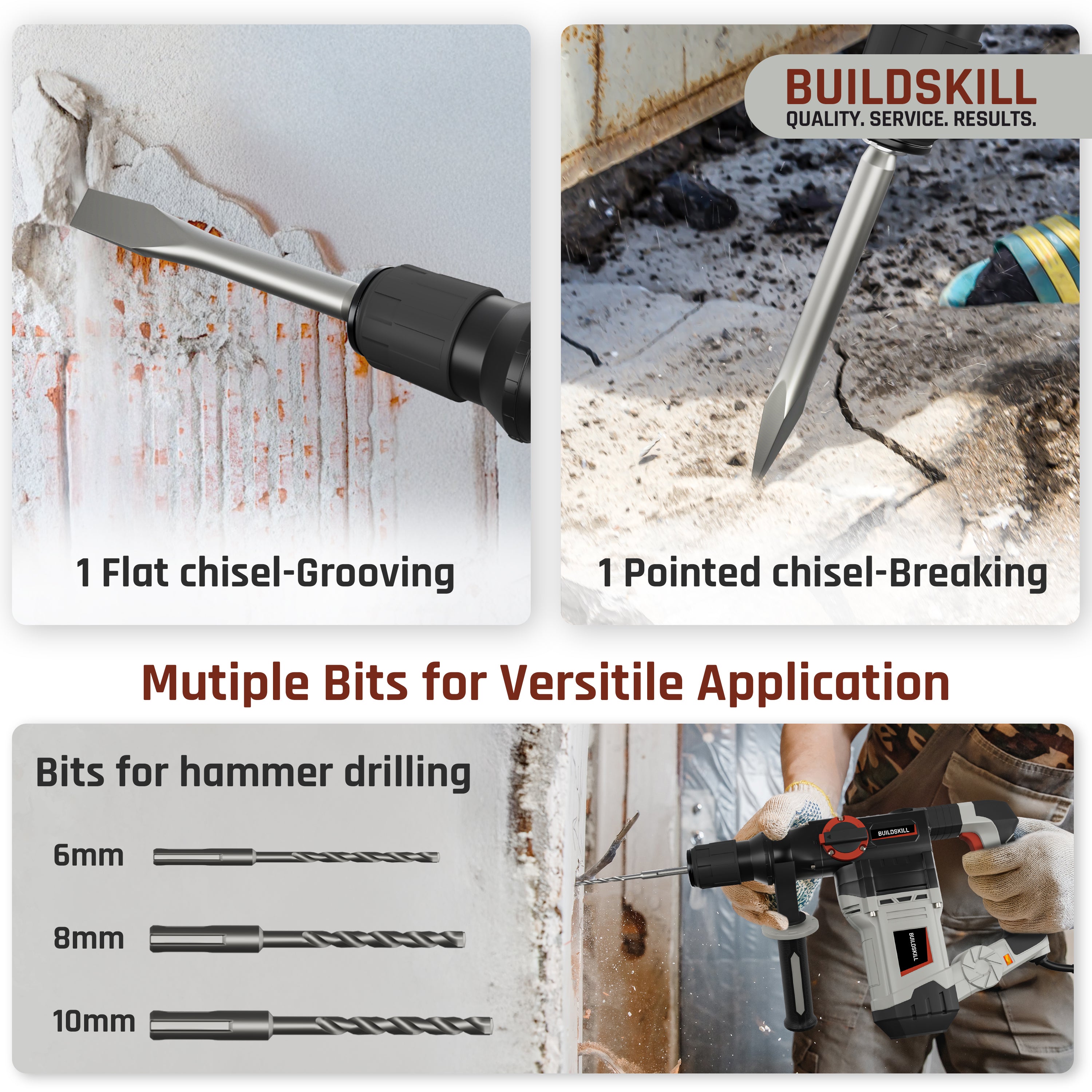 Buildskill Rotary Hammer – 26MM, 1020W for Powerful Drilling and Demolition