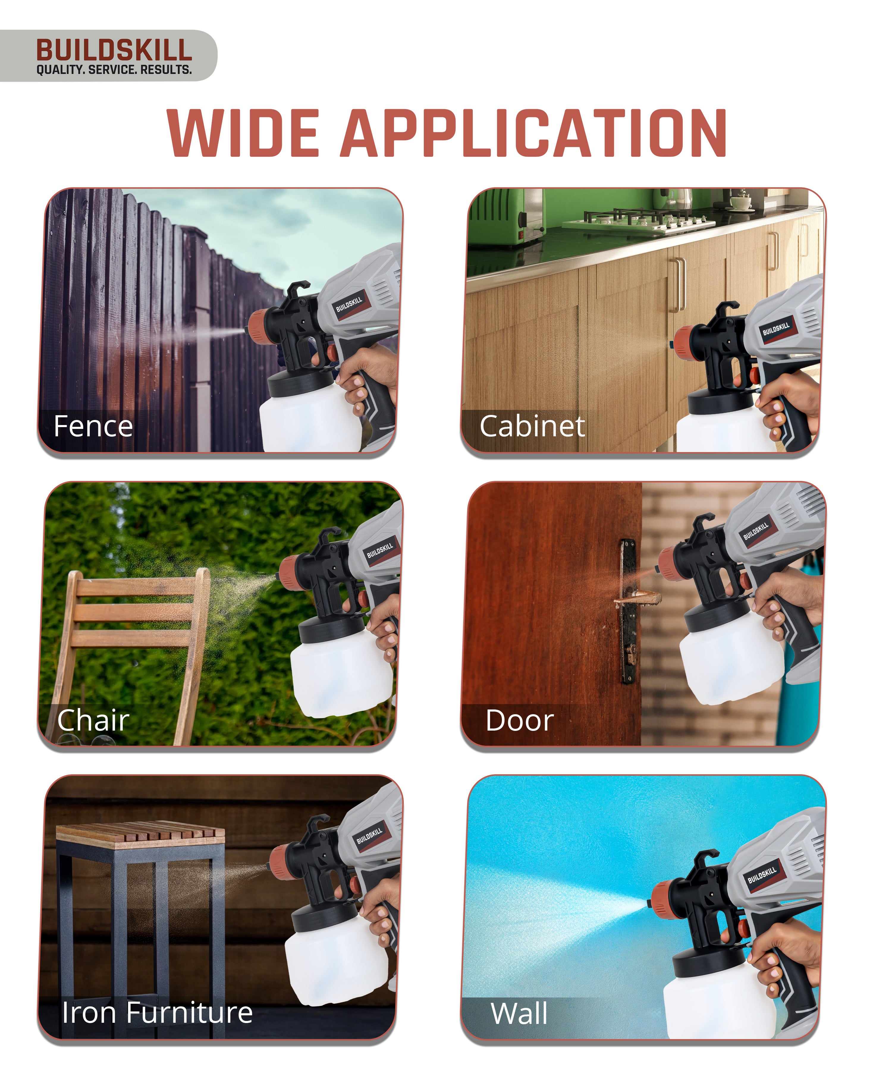 Buildskill 400W Paint Sprayer With 1200 ML Capacity