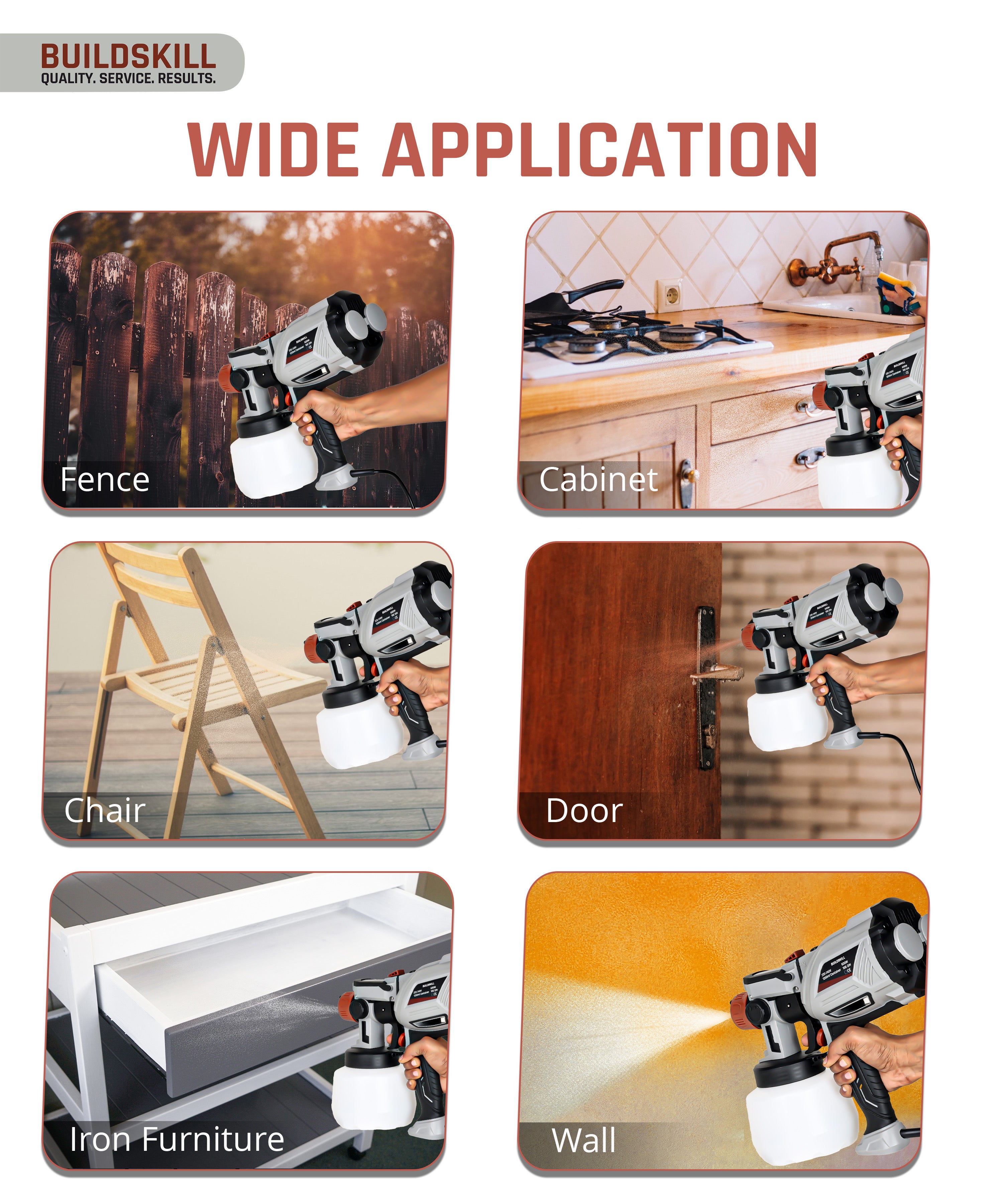 Buildskill 600W Paint Sprayer With 1200 ML Container