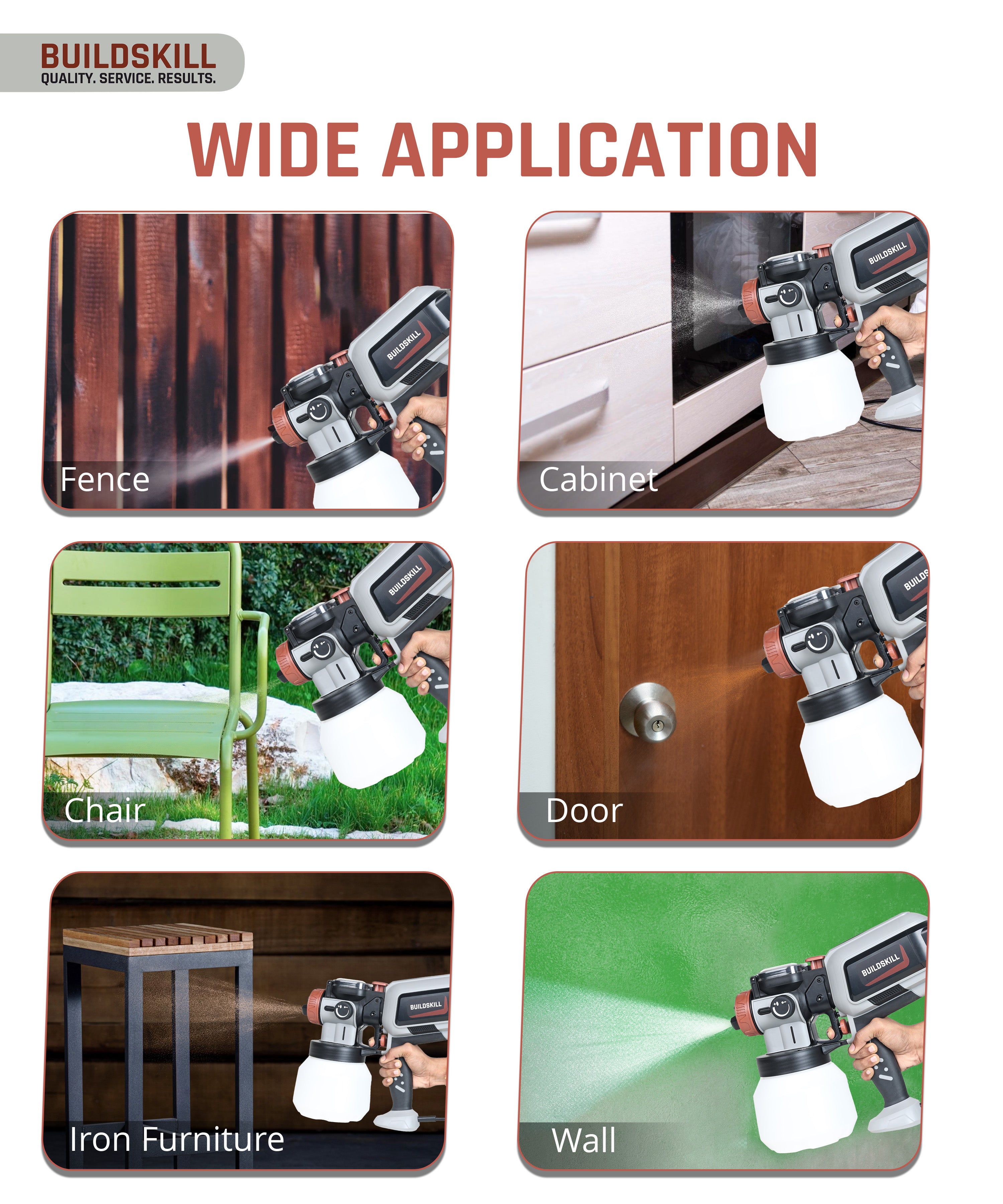 Buildskill 600W Paint Sprayer With 1500 ML Capacity