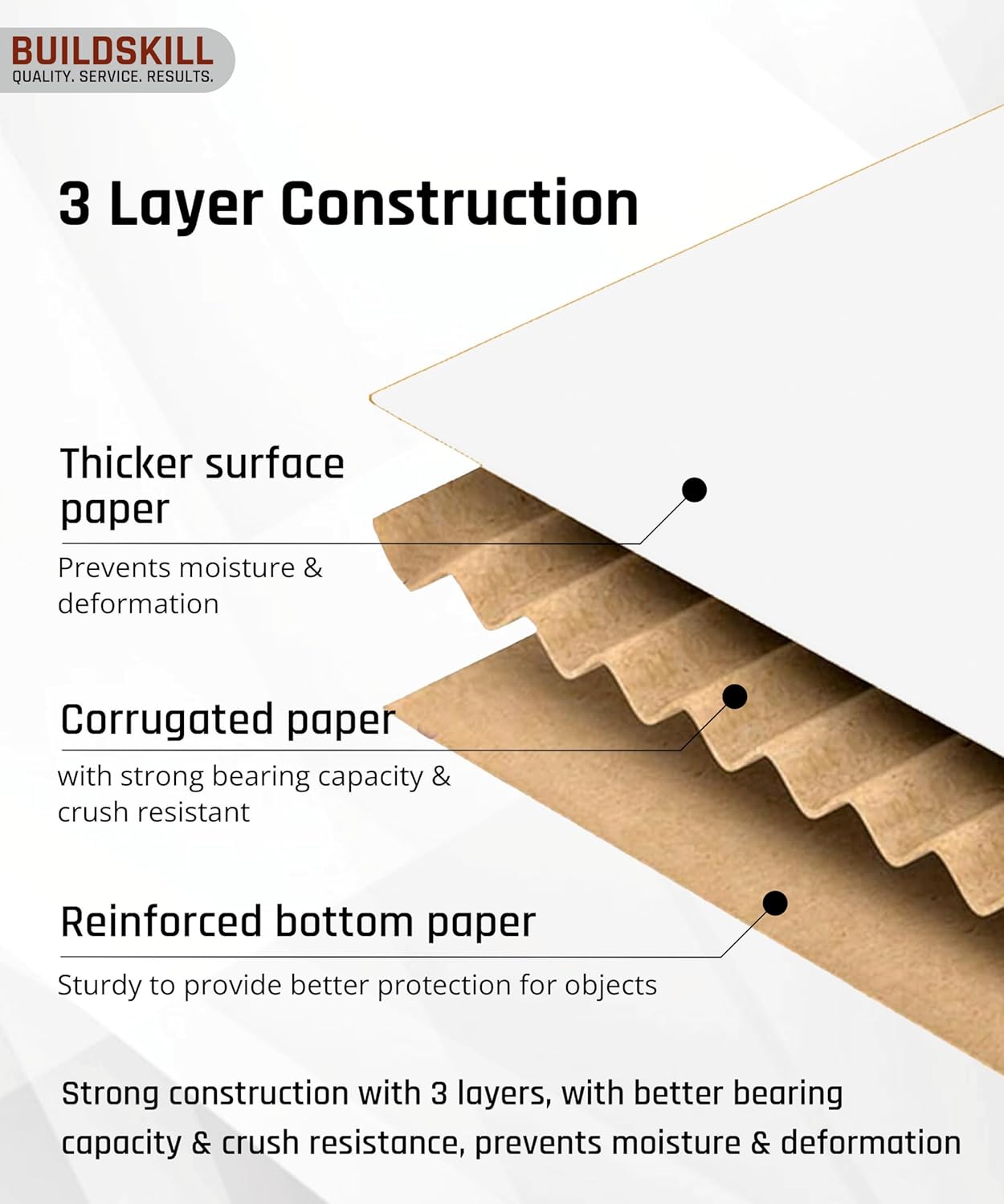 Buildskill 3 Ply Mailer Box (Small)
