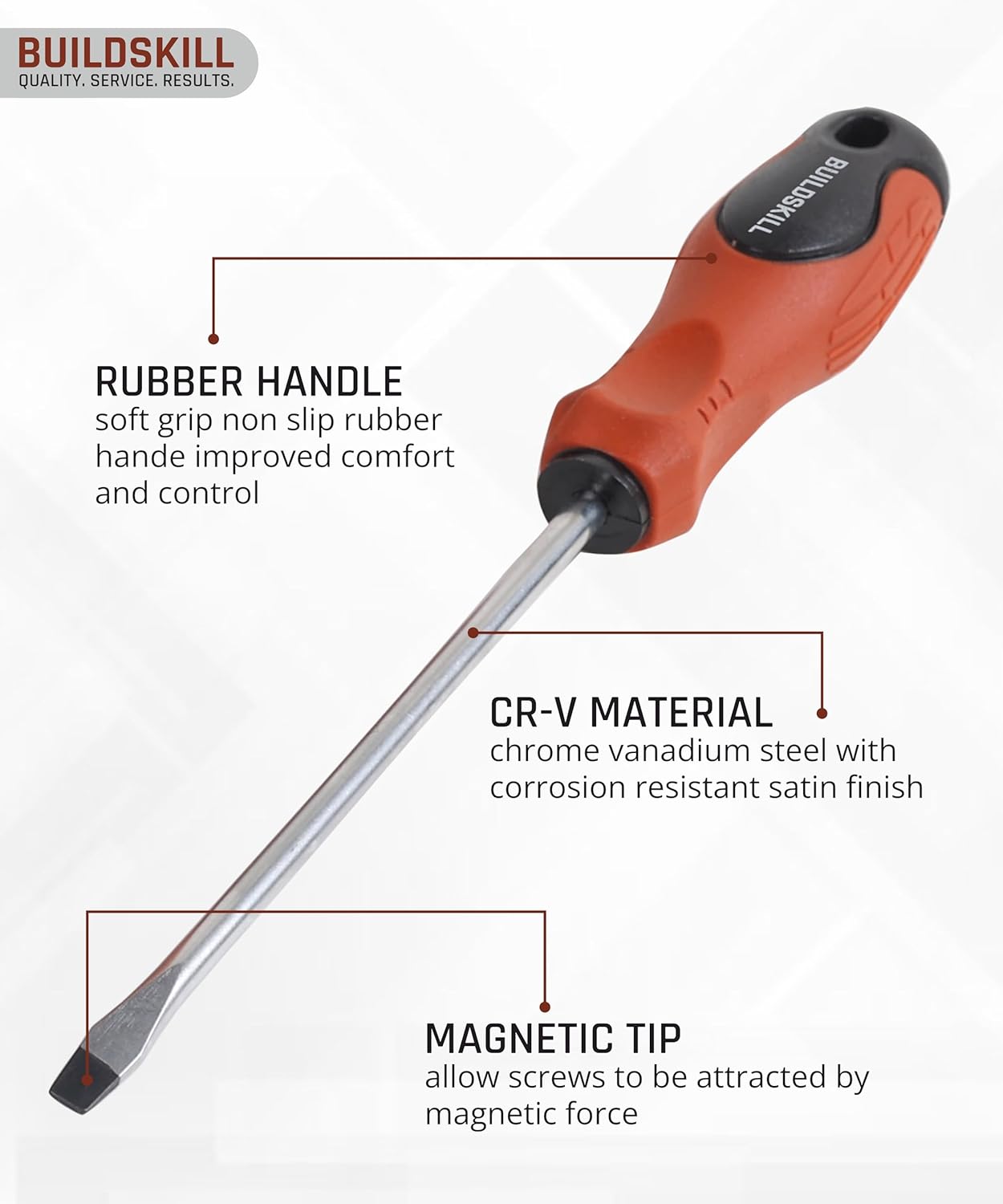 Buildskill 17 Pcs Screwdriver Set