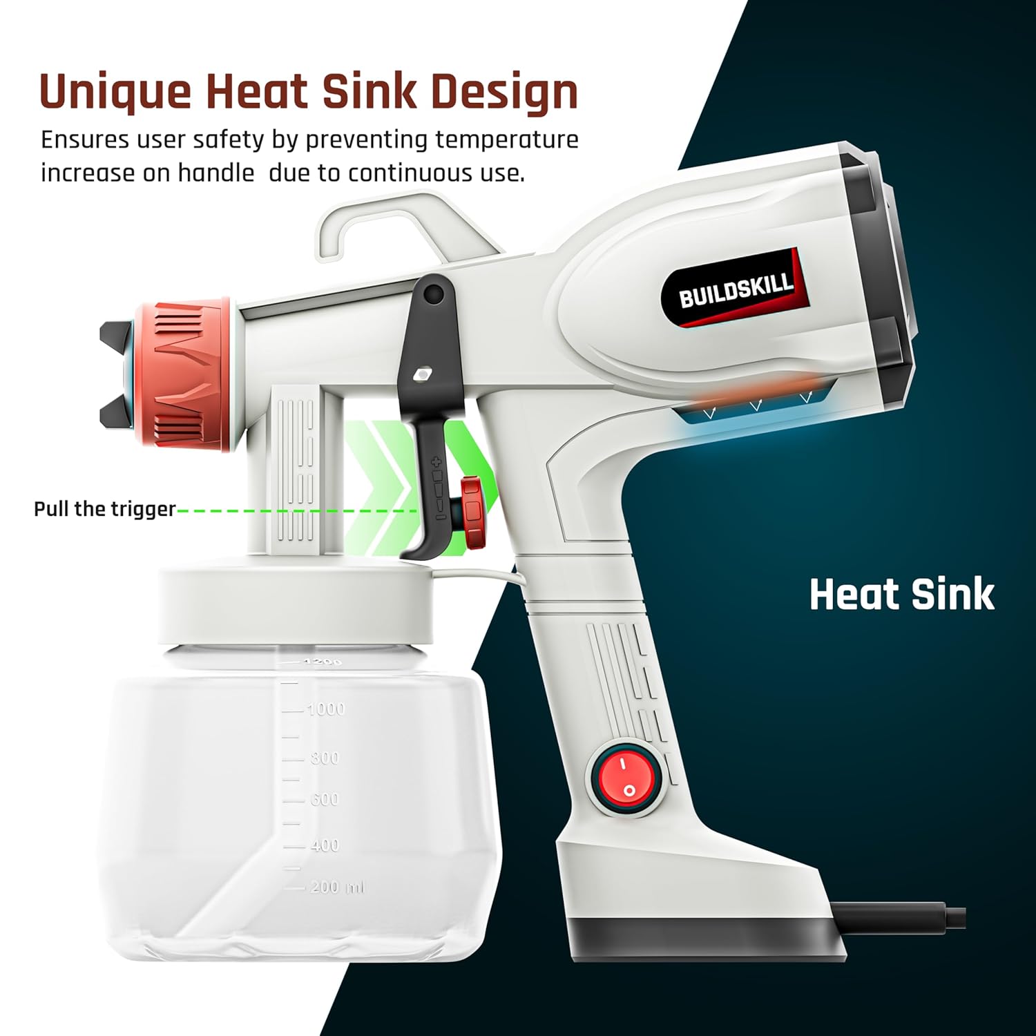 BUILDSKILL Paint Sprayer with 1200ML Large Container | 5 Nozzles | Copper Motor with 38000RPM No Load Speed | Heat Sink | 3 Spray Patterns Paint Spray Machine for Home, DIY & Professional Use