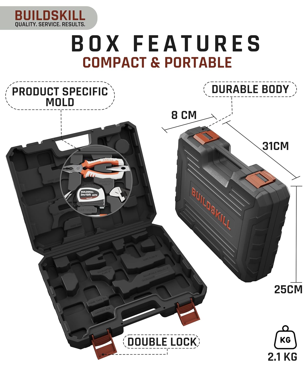 Buildskill 37 Pcs Advanced Hand Tool Kit (Home Use)