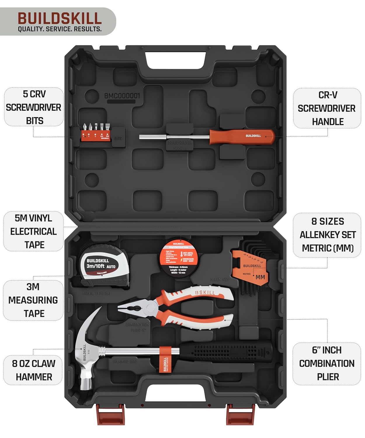 Buildskill 18 Pcs Basic Hand Tool Kit (Home Use)