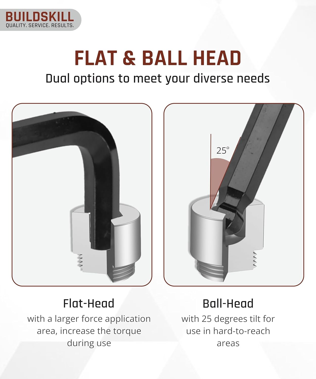 Buildskill 26 Pcs Allen Key Set