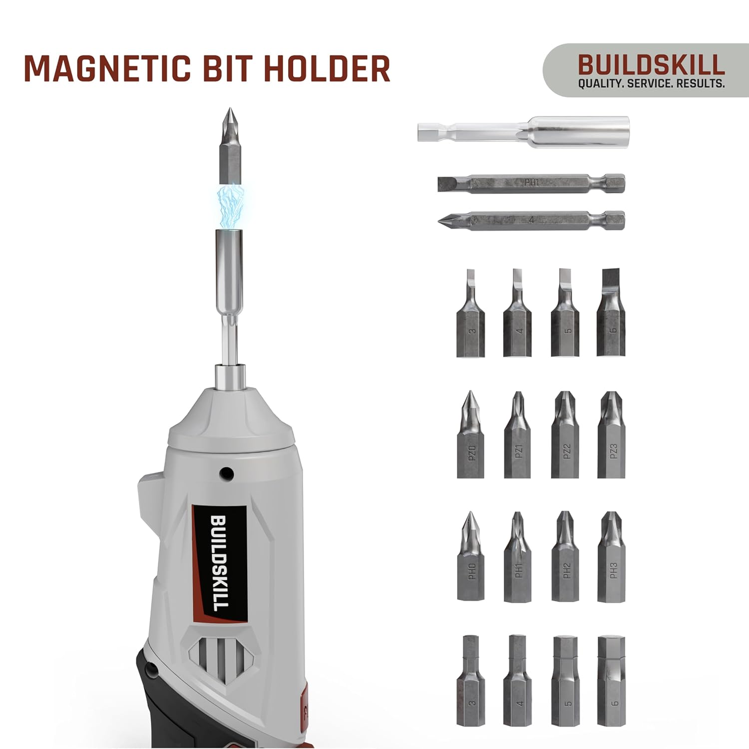 BUILDSKILL 4V Cordless Screw Driver Kit | 19 Pcs | 4 N.M. Torque | 250 RPM | Magnetic Chuck | 1.5AH Battery | Forward-Reverse | 2 position Handle Lock & LED Light | Type-C Charging cable included