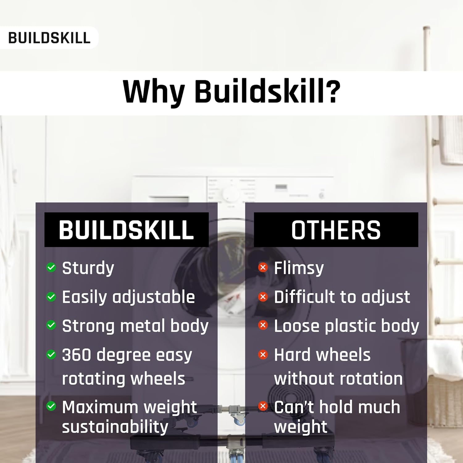 Buildskill Washing Machine Stand (8 Double Wheels)