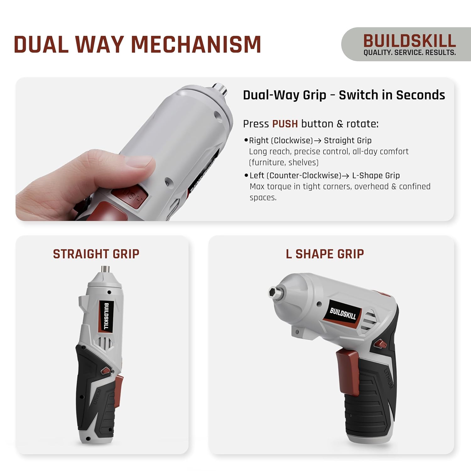 BUILDSKILL 4V Cordless Screw Driver Kit | 19 Pcs | 4 N.M. Torque | 250 RPM | Magnetic Chuck | 1.5AH Battery | Forward-Reverse | 2 position Handle Lock & LED Light | Type-C Charging cable included