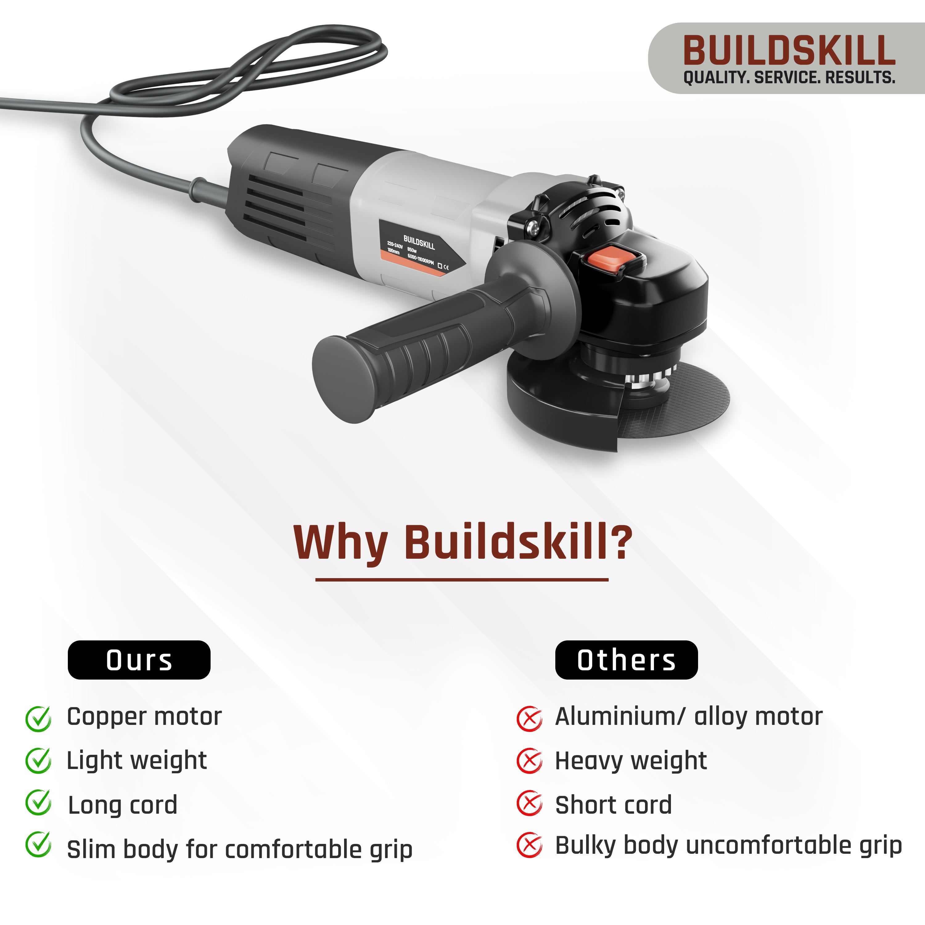 Buildskill 850W Angle Grinder With 11000 RPM (100mm)