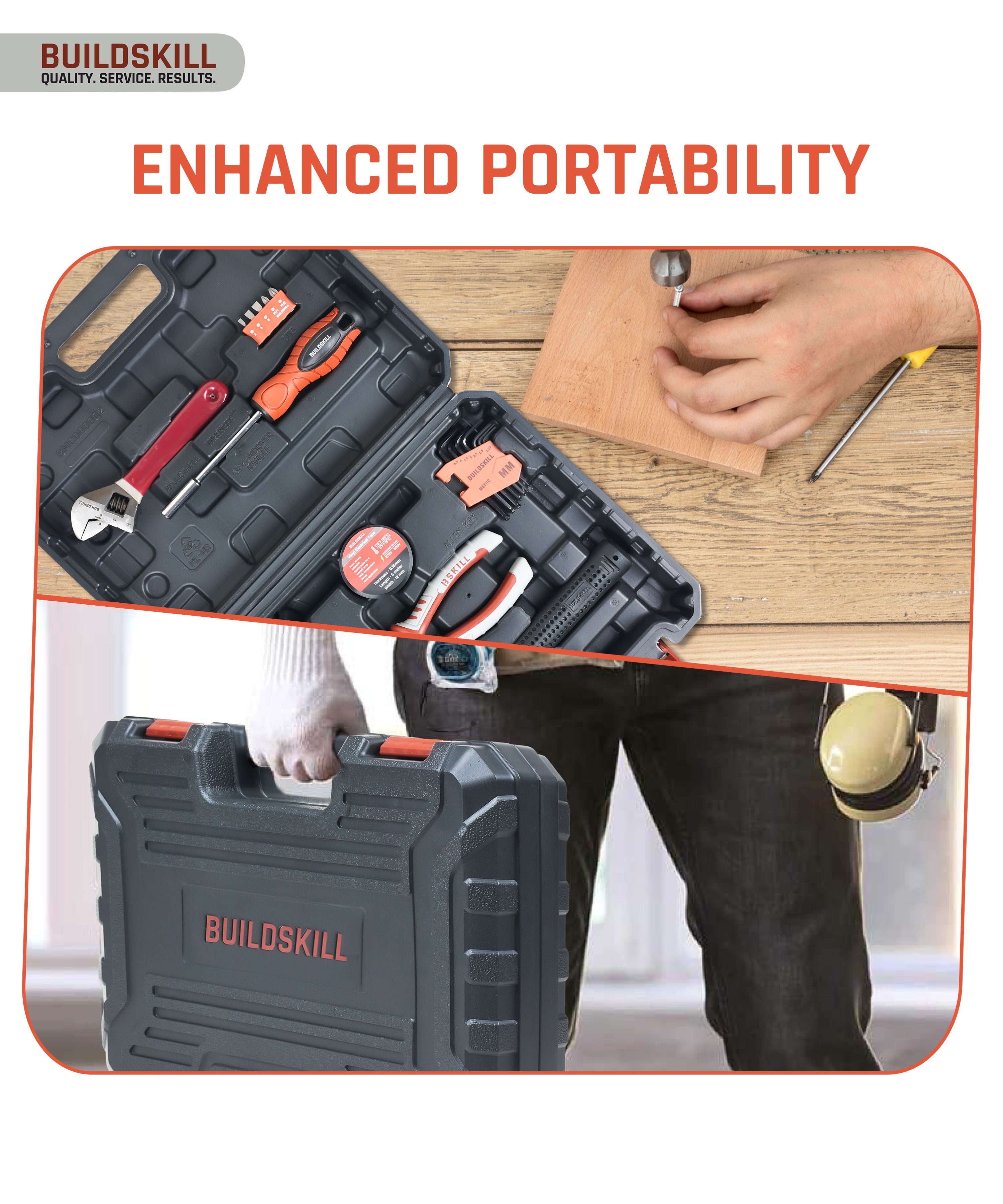 Buildskill 19 Pcs Intermediate Hand tool kit