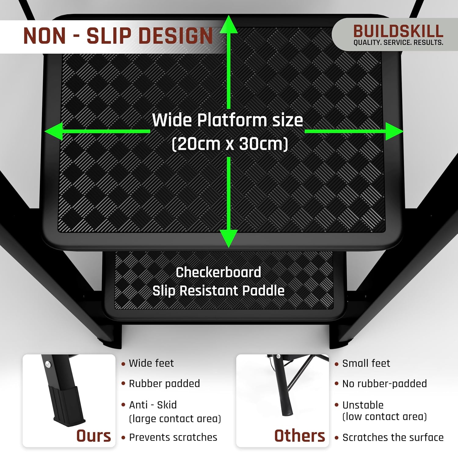 BUILDSKILL Black 6 Step Ladder for Home Use with Built-in Tool Tray | Heavy Duty D Shape Rods | 20 x 30 cm Large Step with Rubber Pad | Secure Lock | 150Kg Capacity Foldable Ladder - 5 Years Warranty