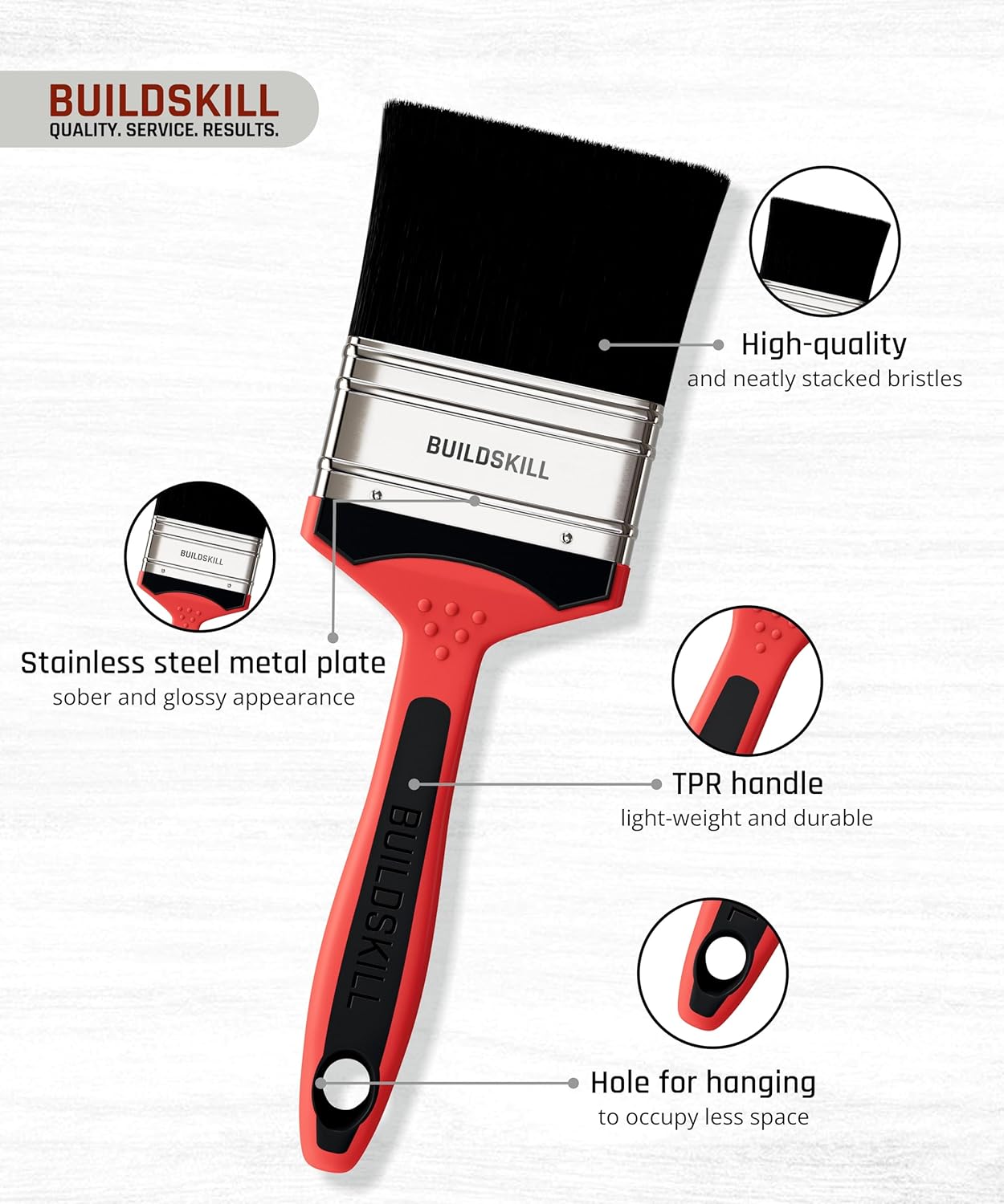 Buildskill Paint Brush With TPR Handle