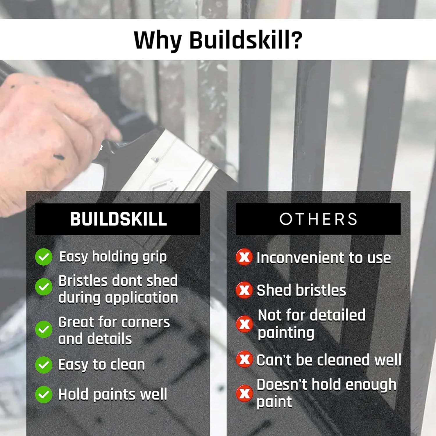 Buildskill Paint Brush