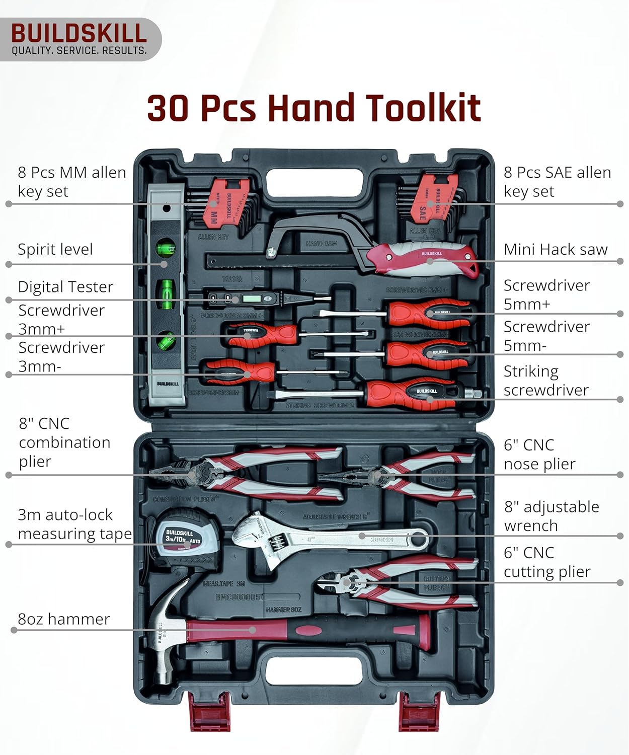 Buildskill 30 Pcs Advanced Hand Toolkit (Professional)