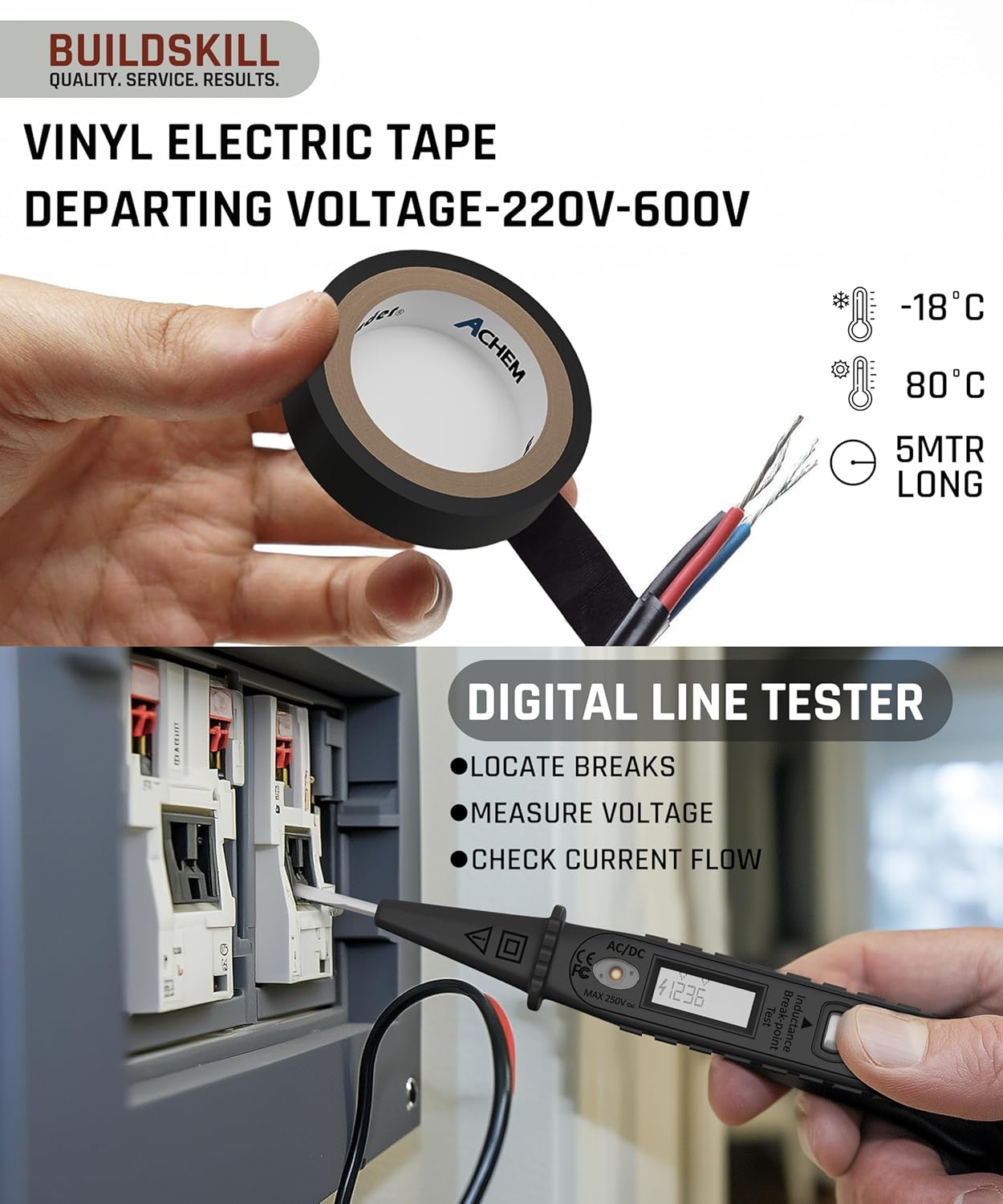 Buildskill 37 Pcs Advanced Hand Tool Kit (Home Use)