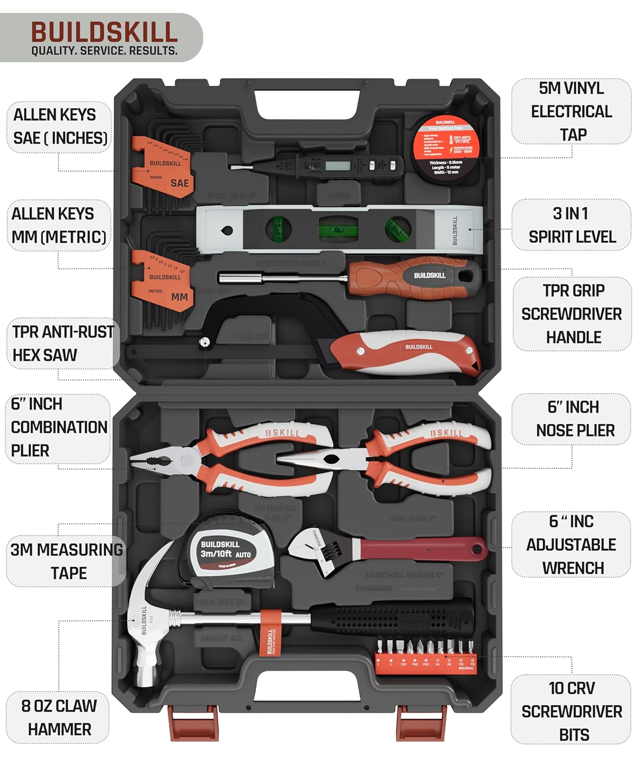 Buildskill 37 Pcs Advanced Hand Tool Kit (Home Use)
