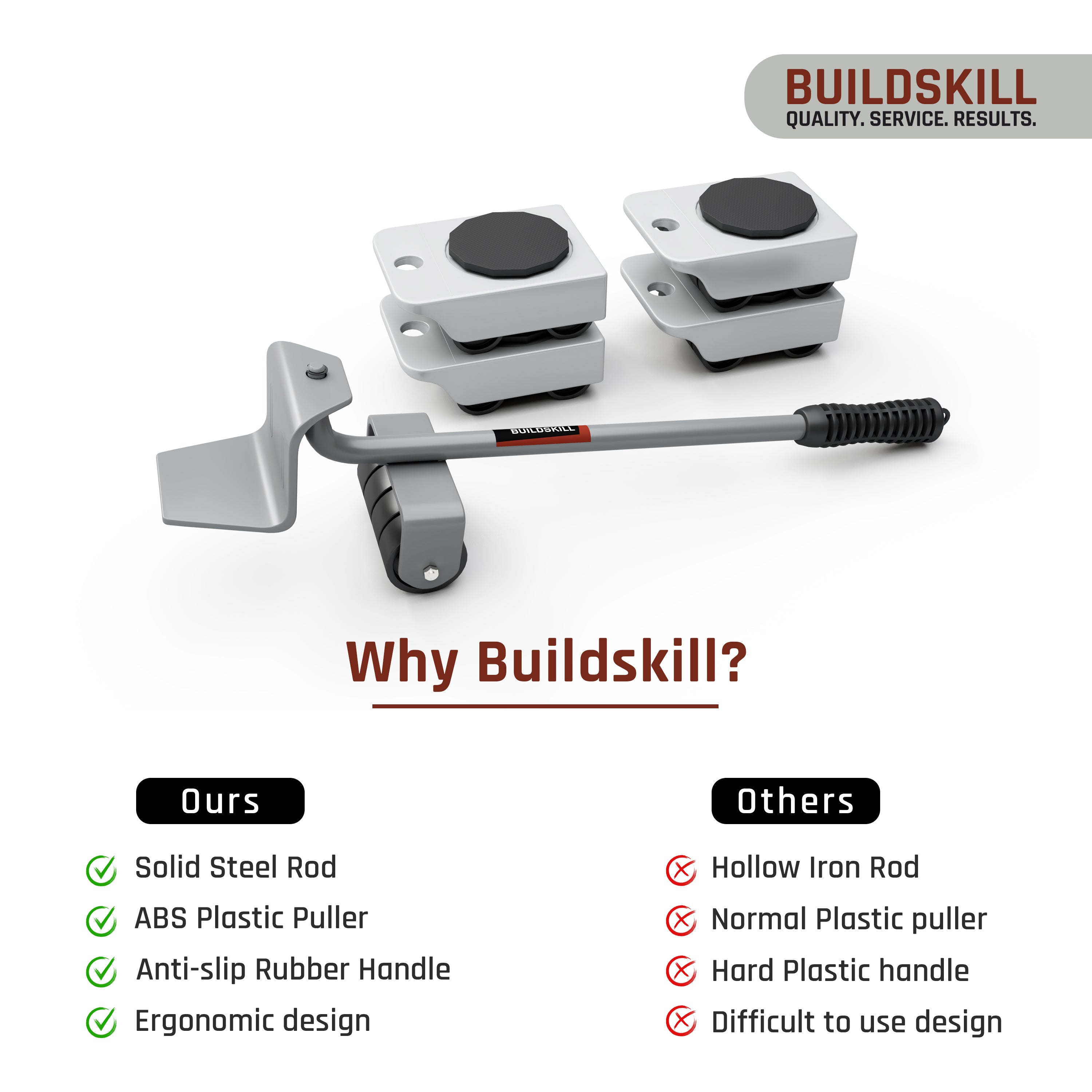 Buildskill Furniture Lifter – Set of 5 pcs for Easy Moving