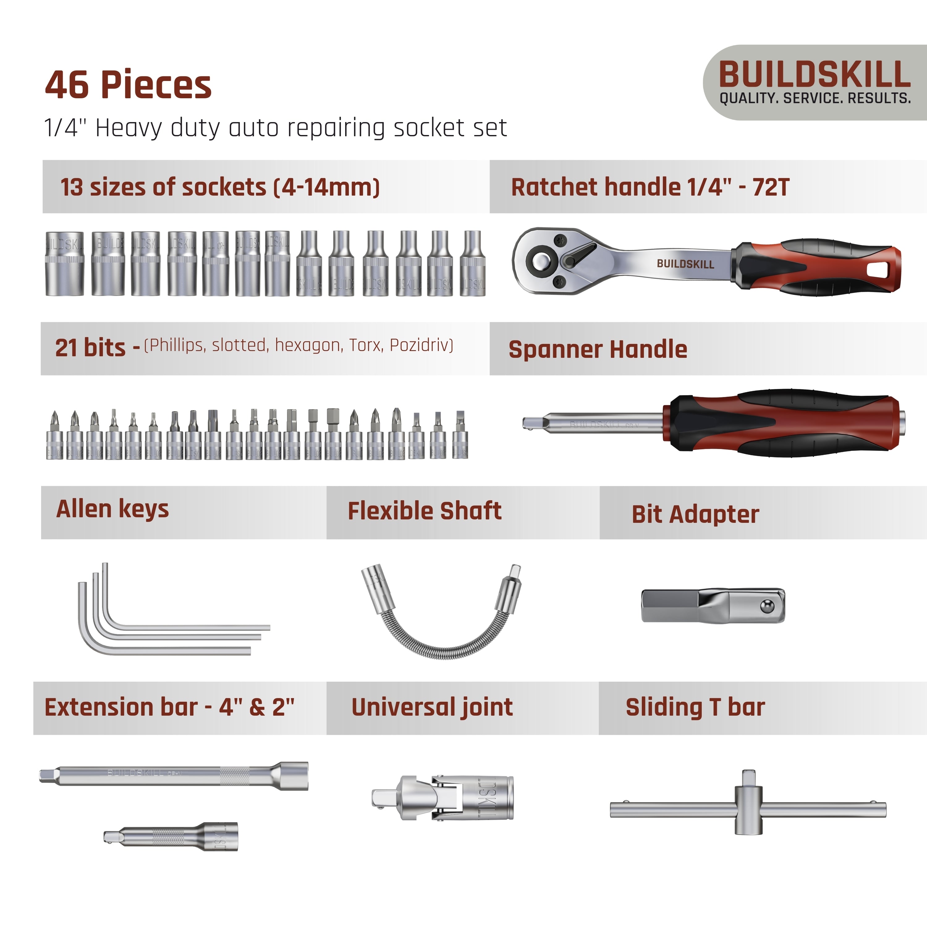 Buildskill 46 Pcs 1/4" Socket Set  (4-14)