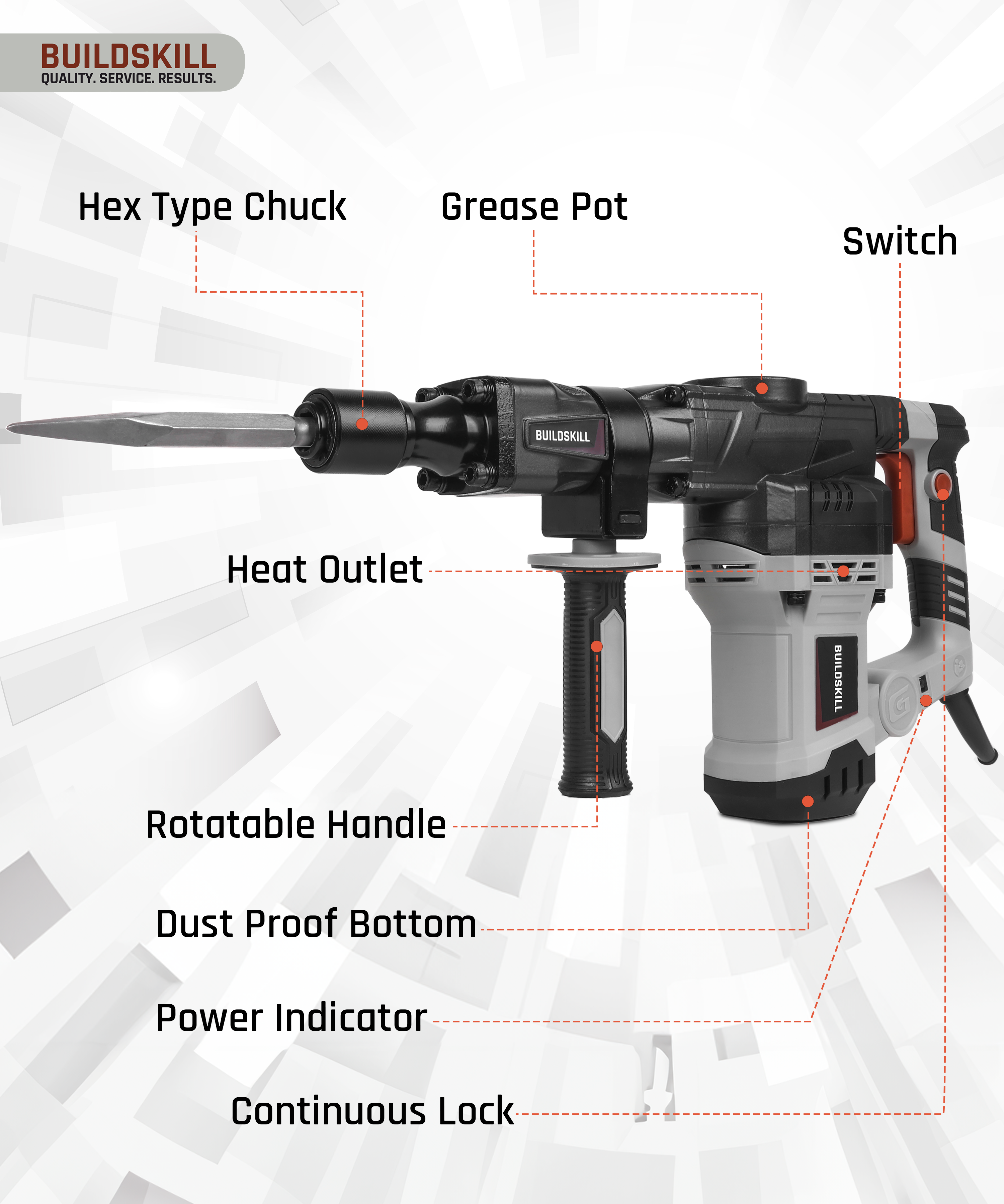 Demolition Hammer 1500W