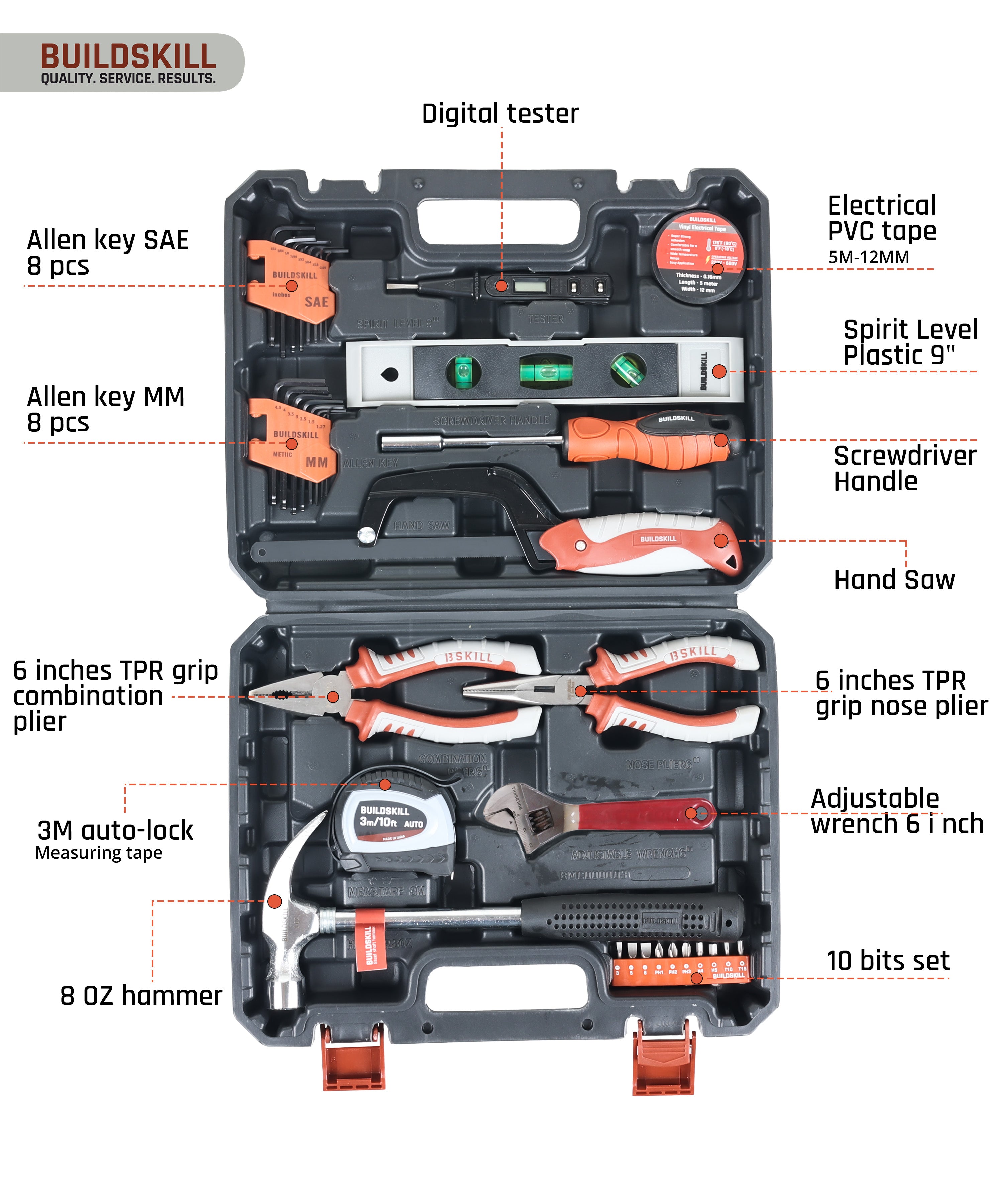 Advanced Handtool Kit Home