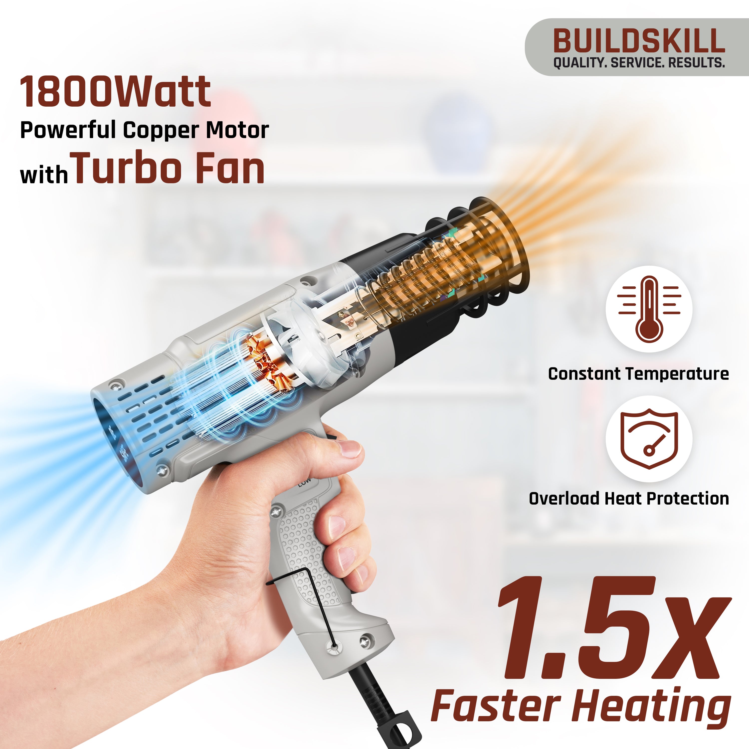 Buildskill 1800W Heat Gun with Safety Features