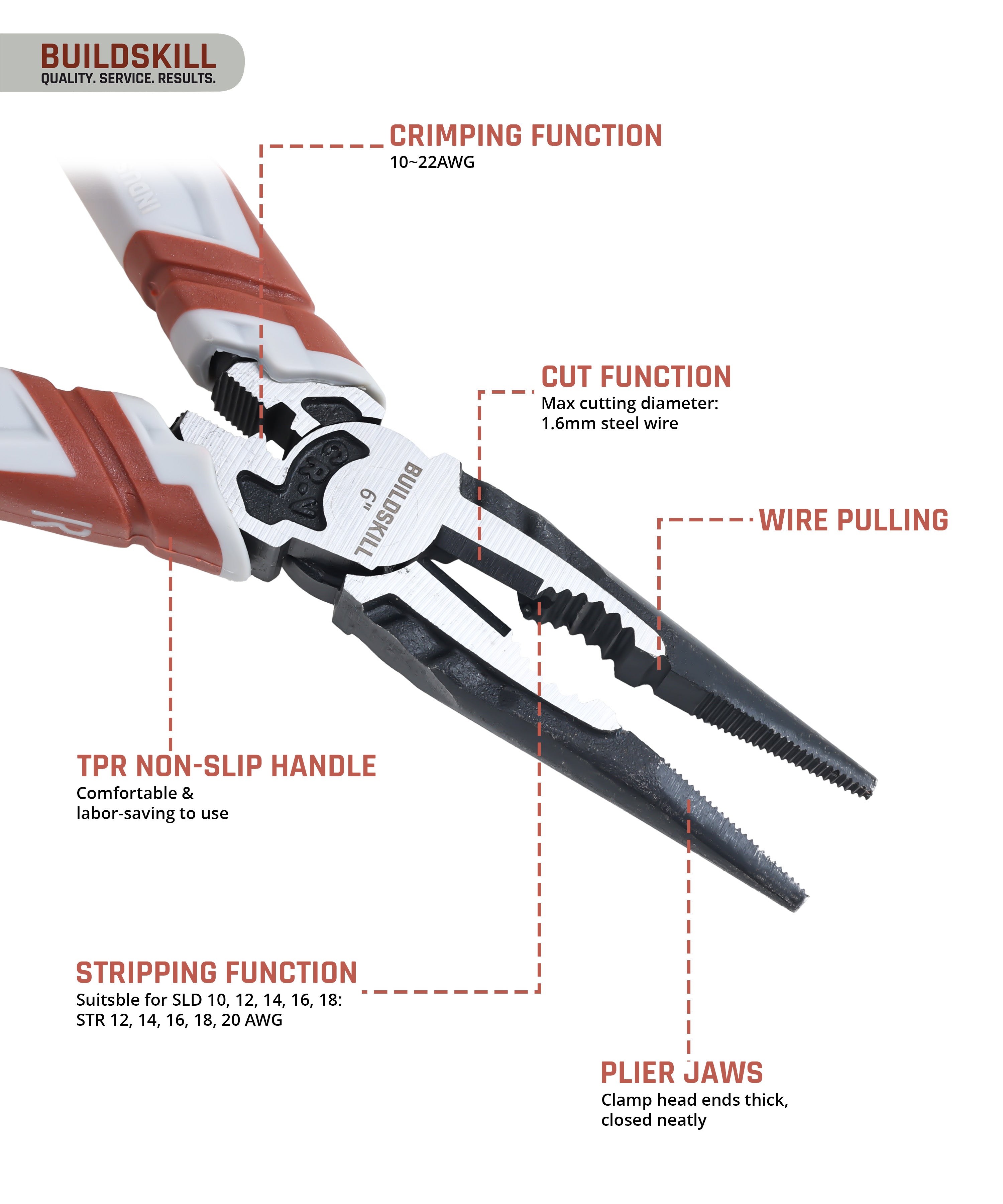 Nose Plier CNC 6 inches