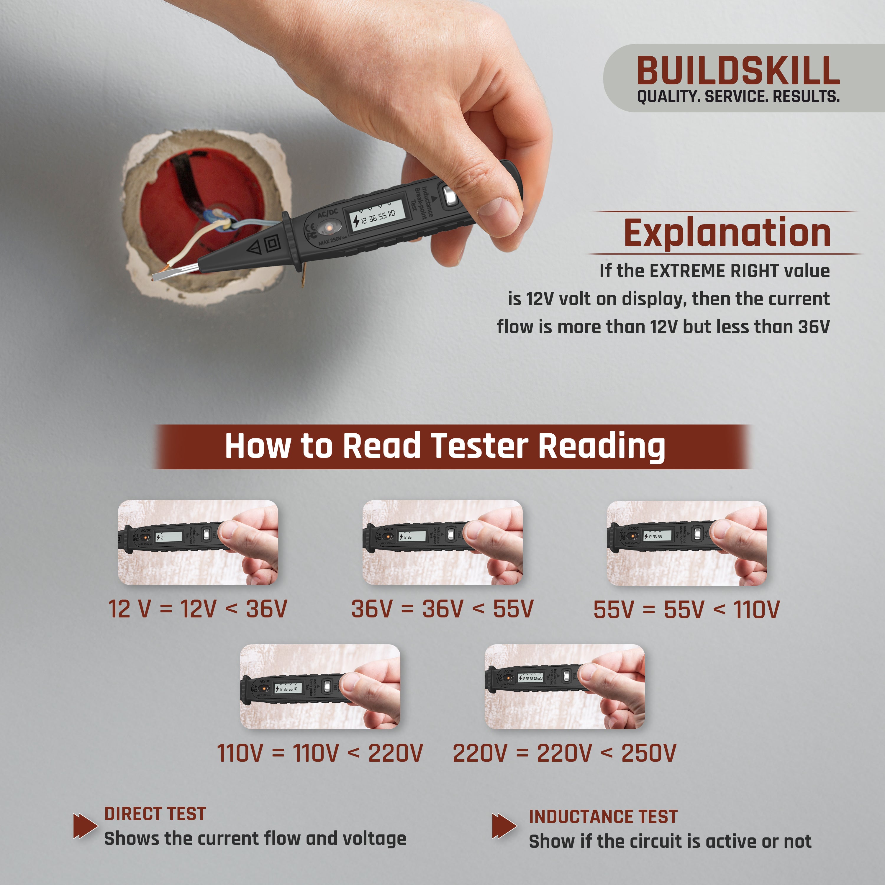 Buildskill Digital tester