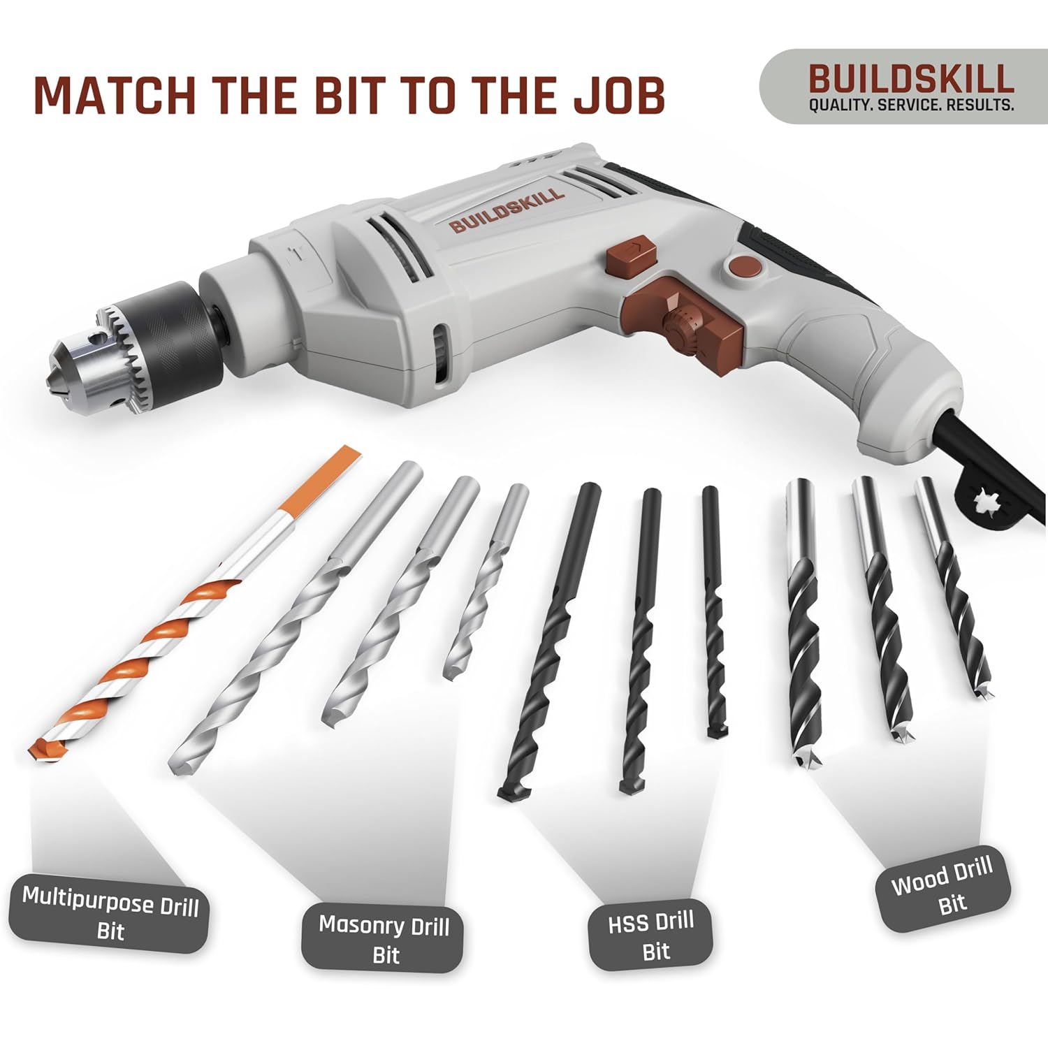 BUILDSKILL 136 PCs 550W Corded Electric Drill Toolkit | 3000 RPM | 48000 BPM Impact Rate | Copper Motor | 13mm Metal Chuck Drill Machine for Wall Drilling | Forward-Reverse | Professional & DIY use