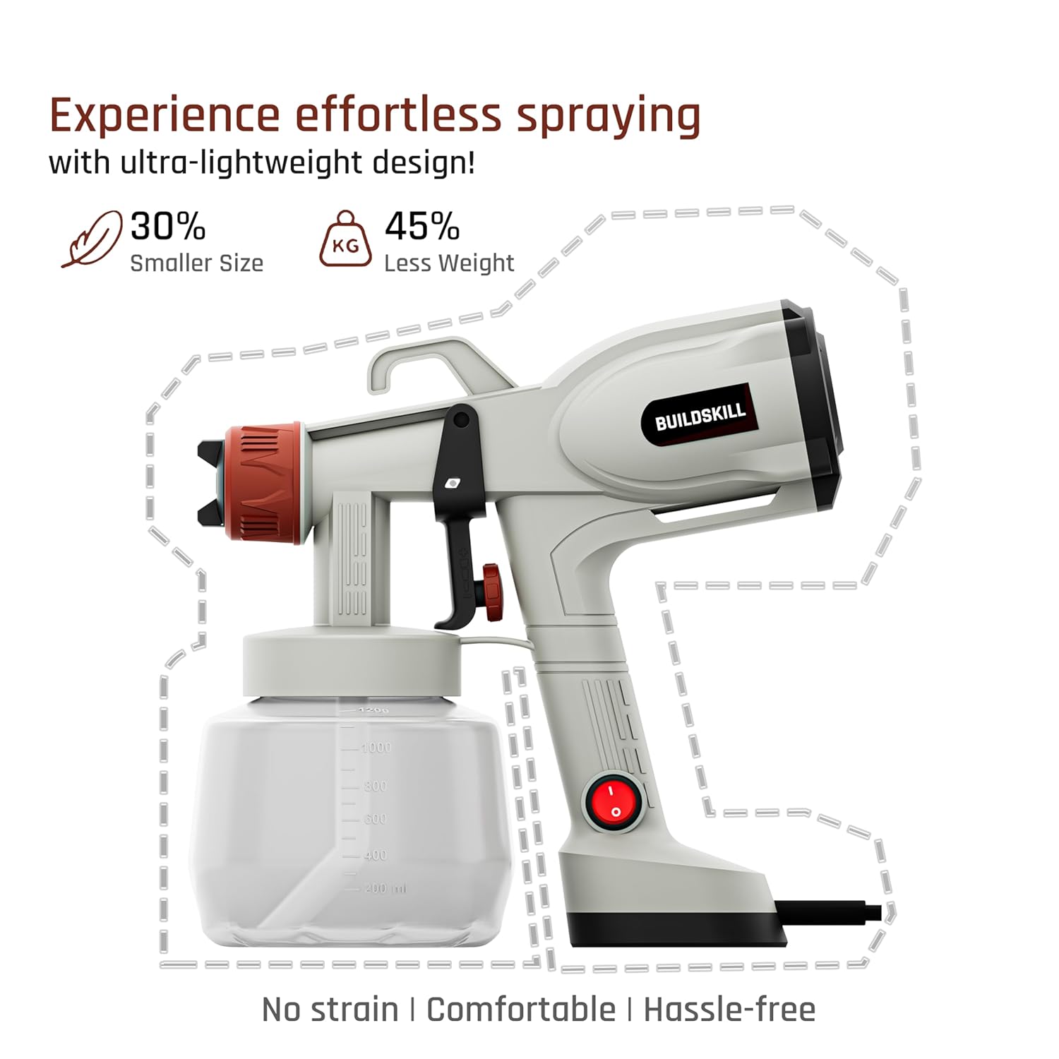 BUILDSKILL Paint Sprayer with 1200ML Large Container | 5 Nozzles | Copper Motor with 38000RPM No Load Speed | Heat Sink | 3 Spray Patterns Paint Spray Machine for Home, DIY & Professional Use