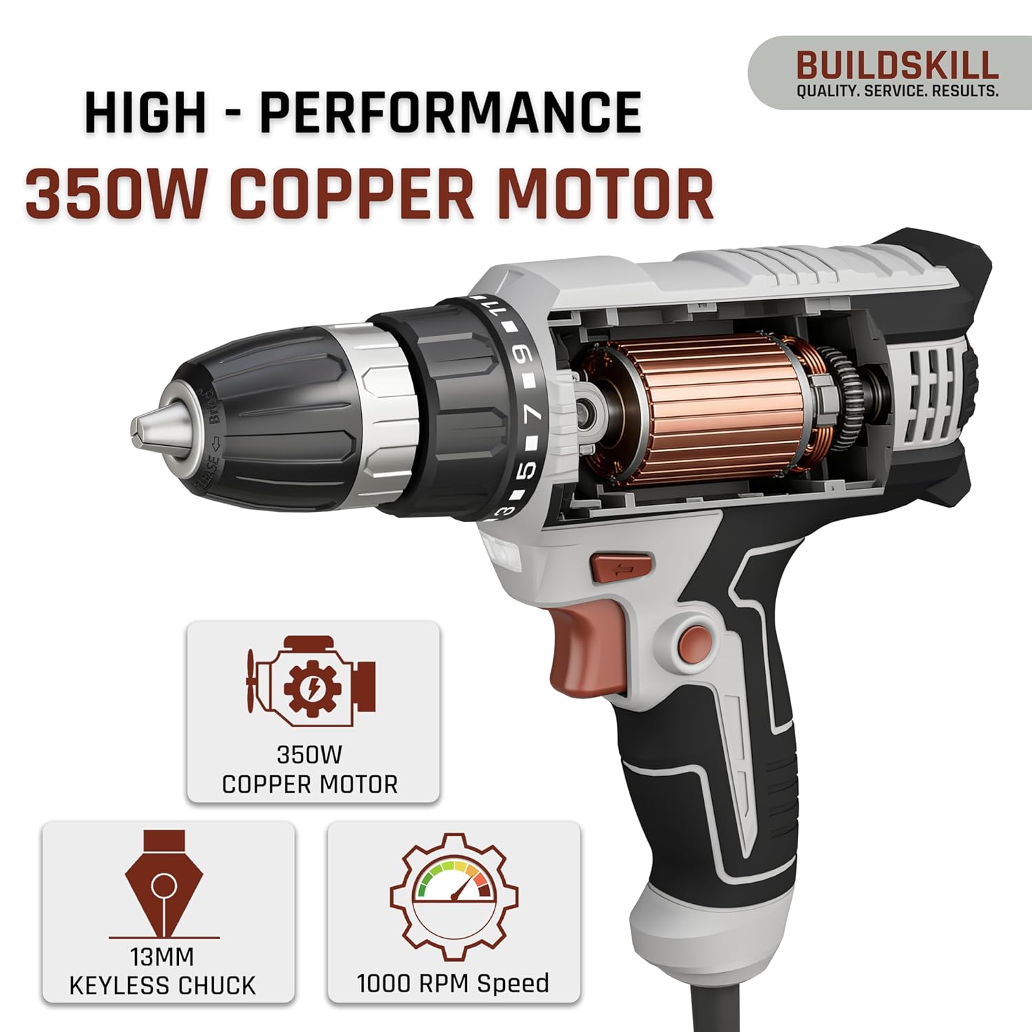BUILDSKILL 350W Electric Screwdriver | 0-1000RPM Copper Motor | Forward-Reverse | LED Light | 10MM Quick Release Chuck | 23NM Max. Torque with 20+1 Adjustments | 1.8M Long Cable | TPR Soft Grip