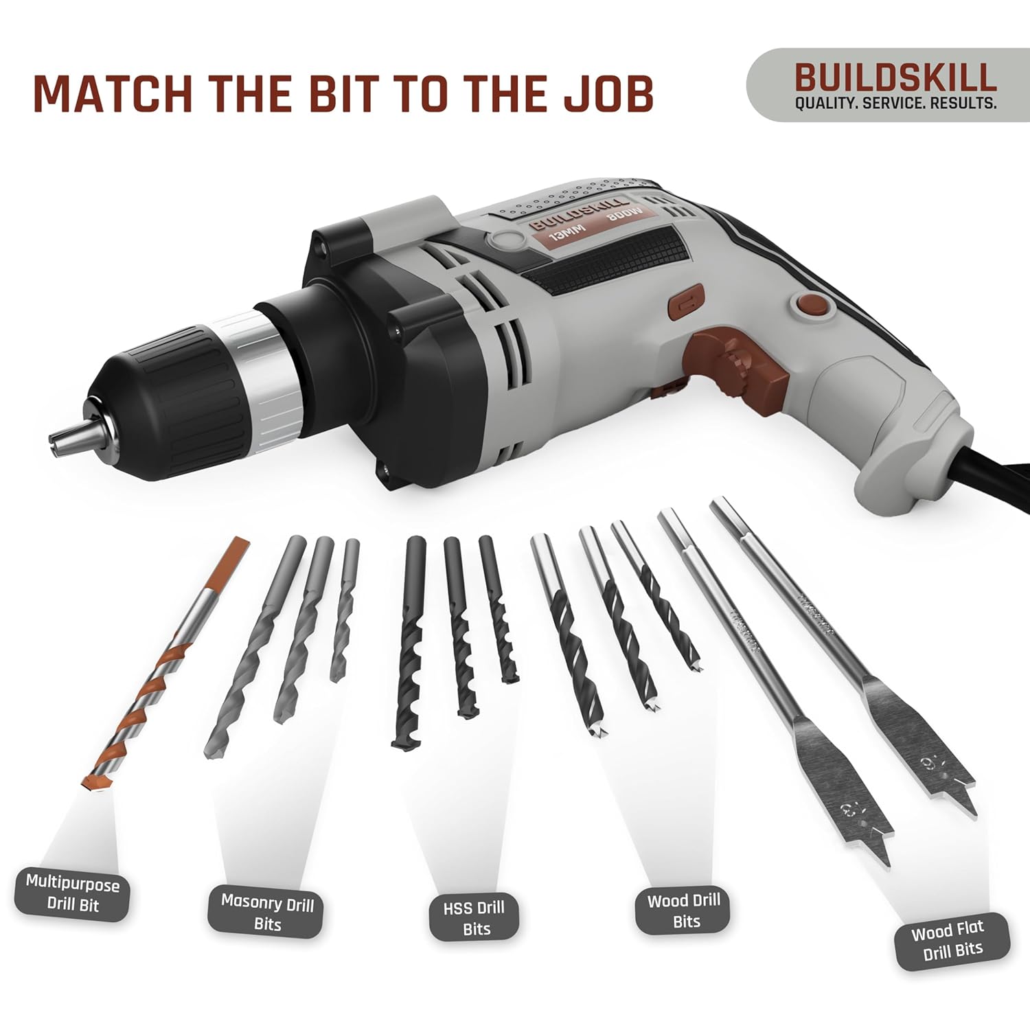 BUILDSKILL 163 PCs 800W Corded Electric Drill Toolkit | 3300 RPM | 48000 BPM Impact Rate | Copper Motor | 13mm Keyless Chuck Drill Machine for Wall Drilling | Forward-Reverse | Professional & DIY use